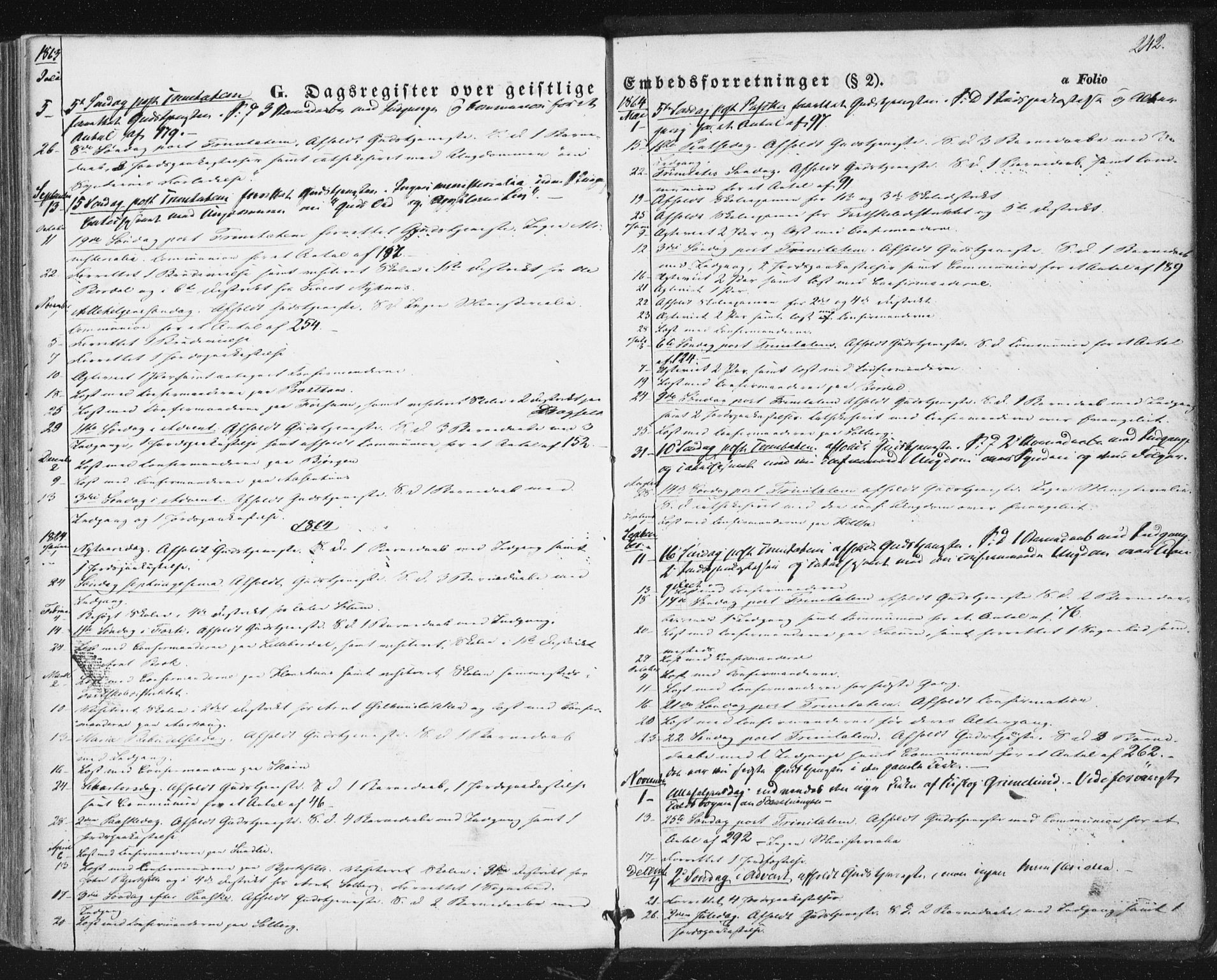 Ministerialprotokoller, klokkerbøker og fødselsregistre - Sør-Trøndelag, SAT/A-1456/689/L1038: Parish register (official) no. 689A03, 1848-1872, p. 242