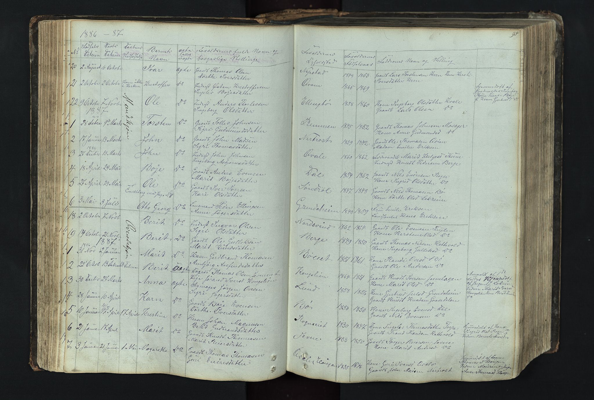 Vang prestekontor, Valdres, SAH/PREST-140/H/Hb/L0004: Parish register (copy) no. 4, 1835-1892, p. 95