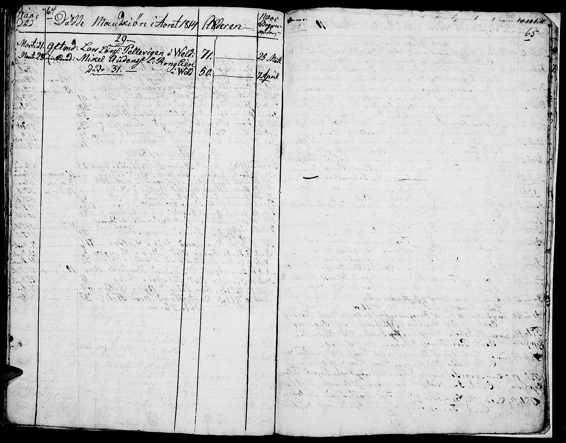 Ringsaker prestekontor, AV/SAH-PREST-014/I/Ia/L0005/0009: Parish register draft no. 5.9, 1811-1814, p. 64-65