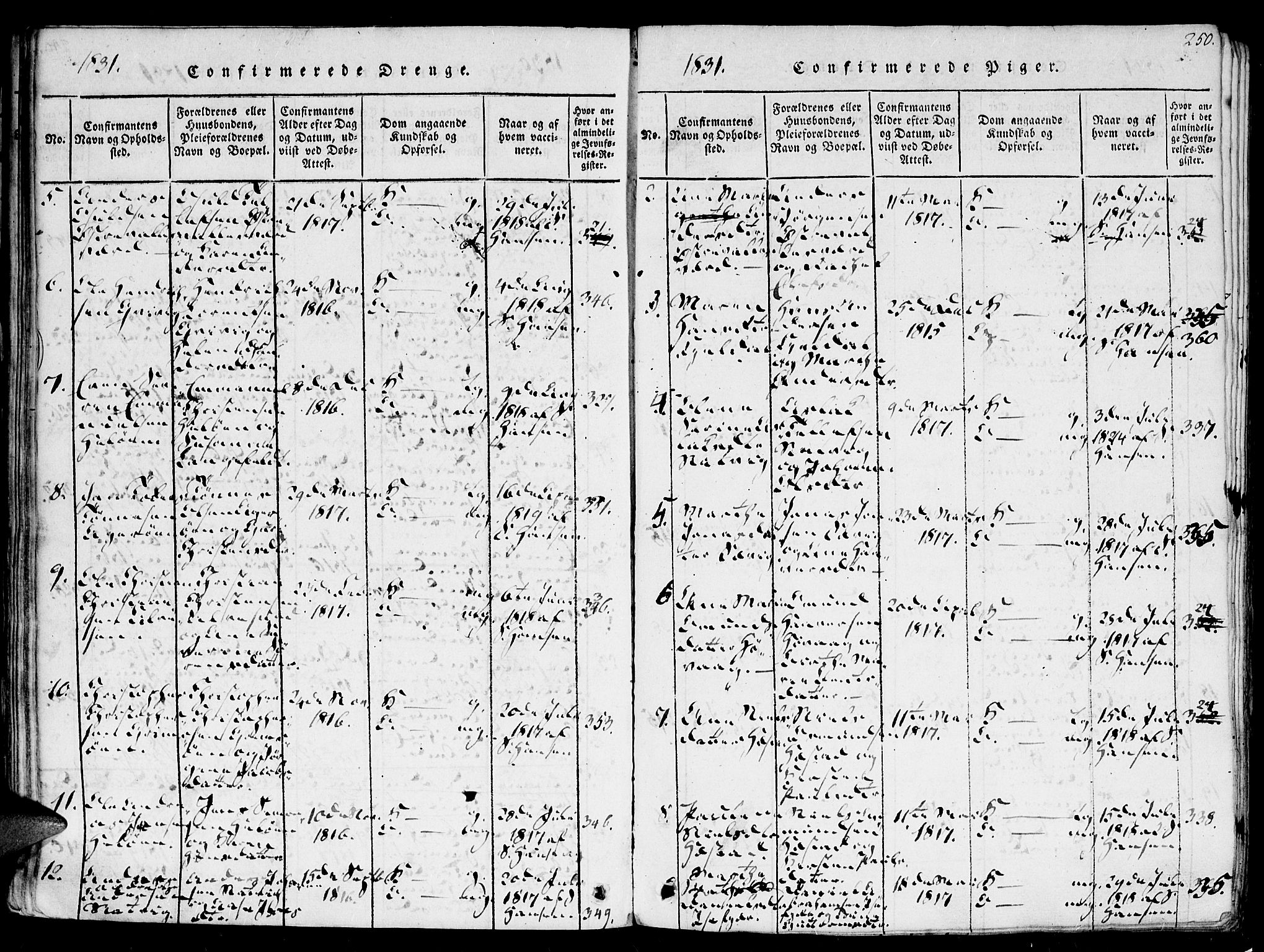Høvåg sokneprestkontor, SAK/1111-0025/F/Fa/L0001: Parish register (official) no. A 1, 1816-1843, p. 250
