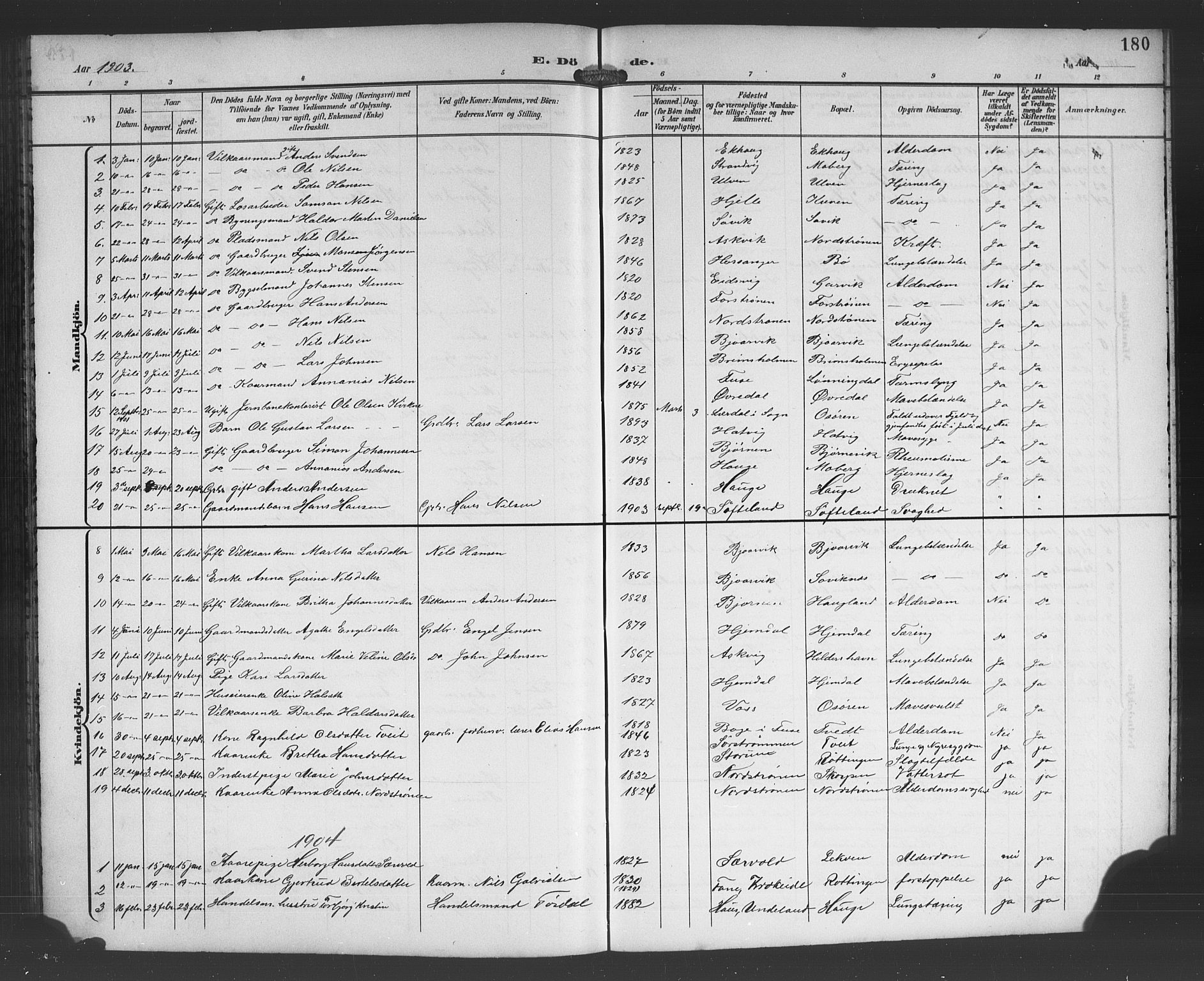 Os sokneprestembete, AV/SAB-A-99929: Parish register (copy) no. A 3, 1897-1913, p. 180