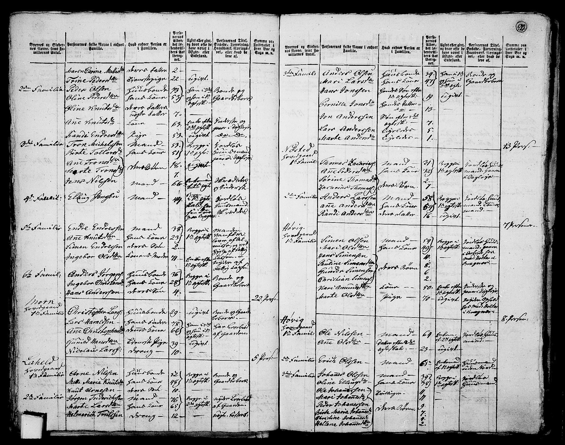 RA, 1801 census for 0626P Lier, 1801, p. 521b-522a