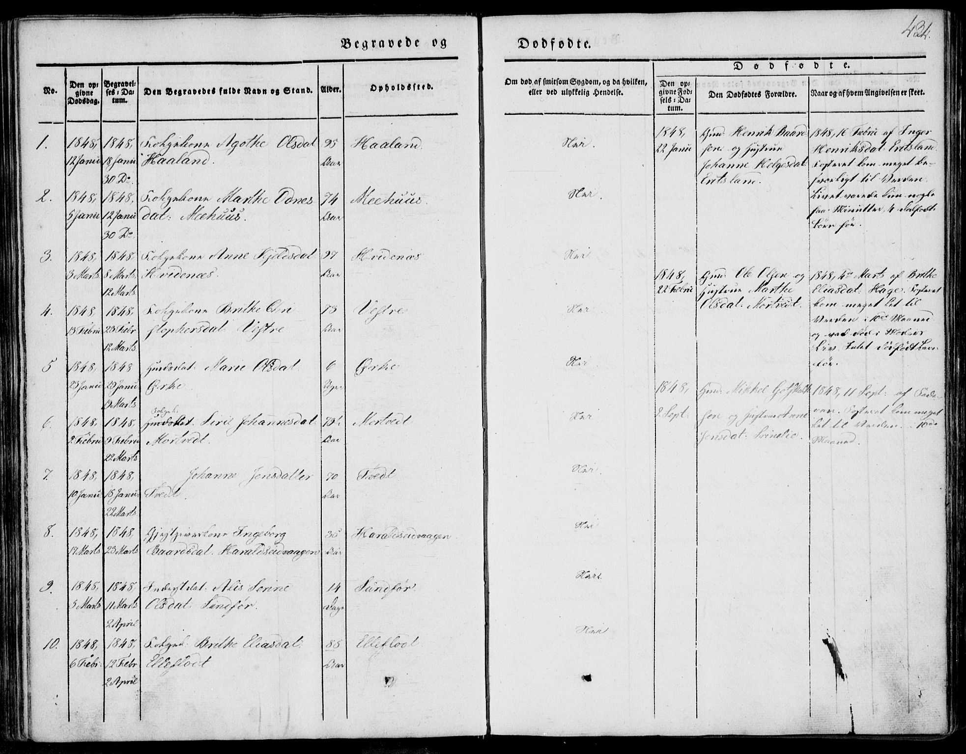 Skjold sokneprestkontor, AV/SAST-A-101847/H/Ha/Haa/L0006: Parish register (official) no. A 6.2, 1835-1858, p. 434