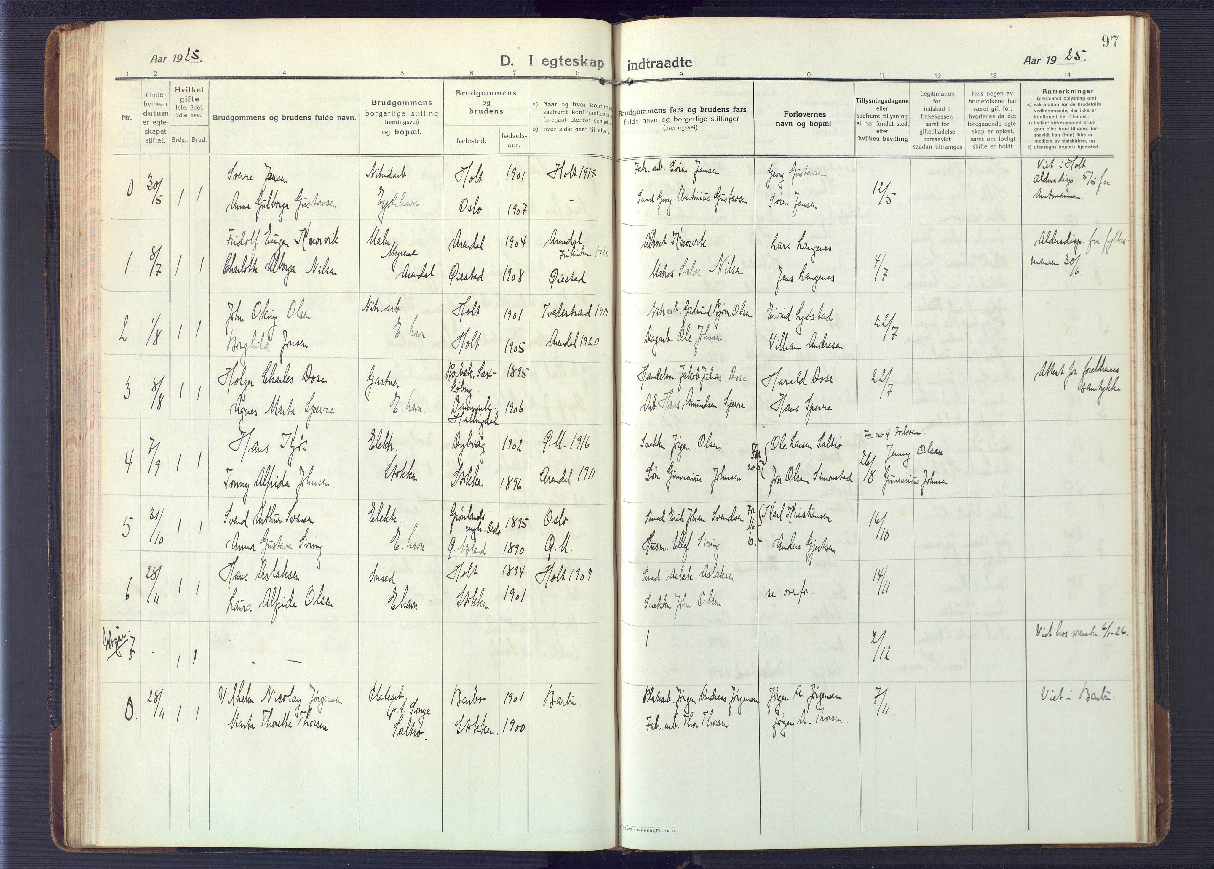 Austre Moland sokneprestkontor, AV/SAK-1111-0001/F/Fb/Fbb/L0004: Parish register (copy) no. B 4, 1914-1929, p. 97