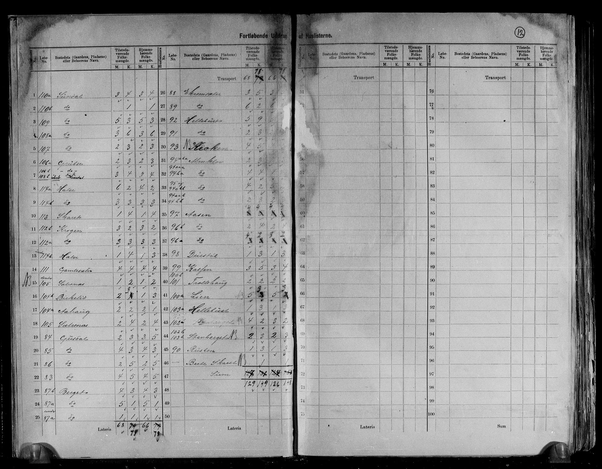 RA, 1891 census for 1511 Vanylven, 1891, p. 12