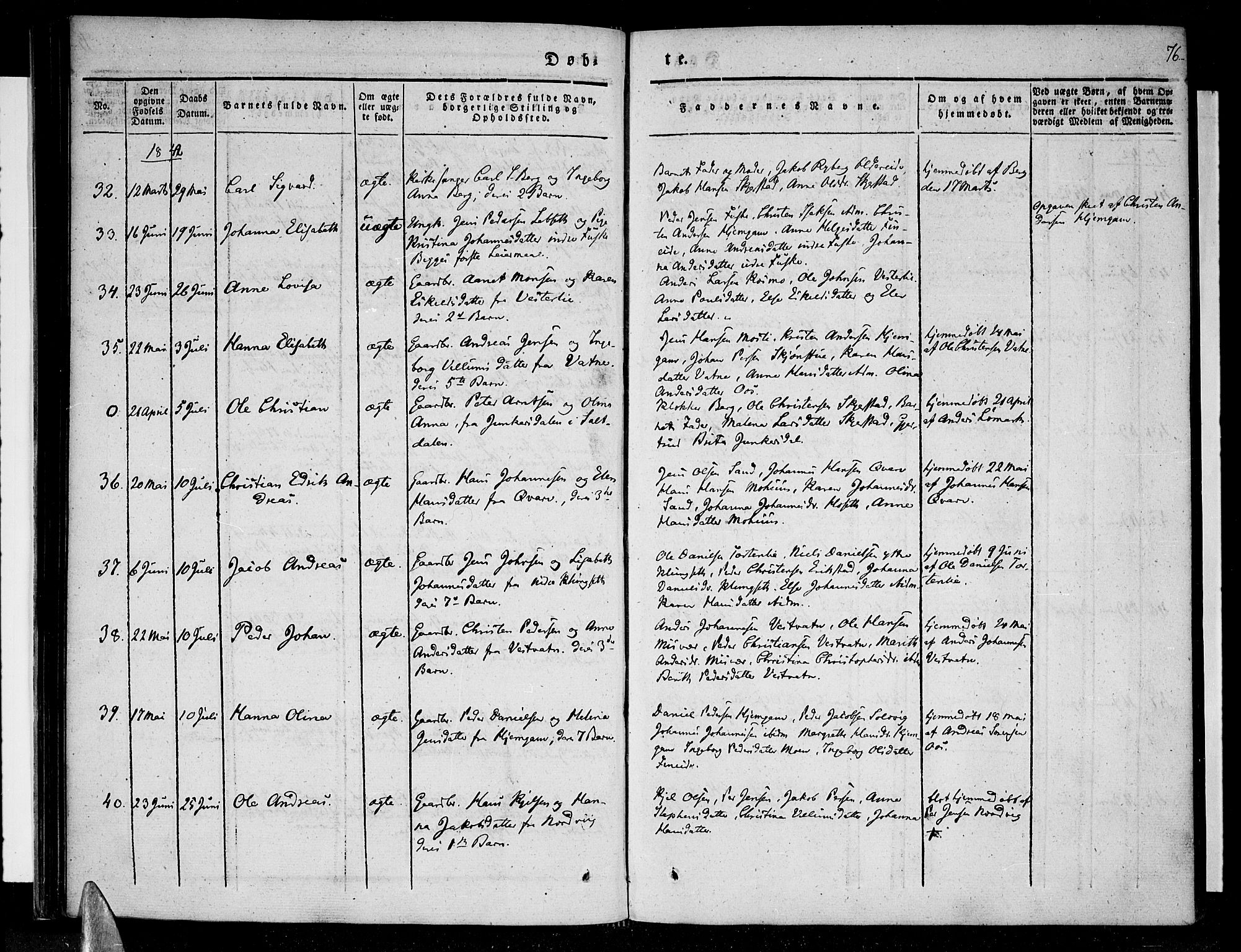 Ministerialprotokoller, klokkerbøker og fødselsregistre - Nordland, AV/SAT-A-1459/852/L0737: Parish register (official) no. 852A07, 1833-1849, p. 76