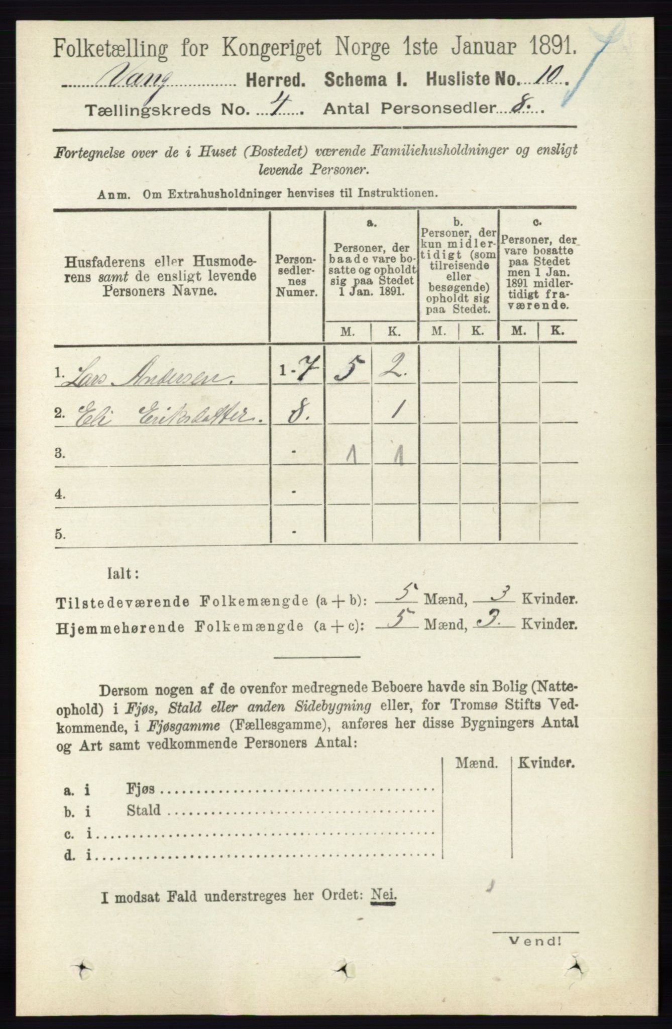 RA, 1891 census for 0414 Vang, 1891, p. 2639