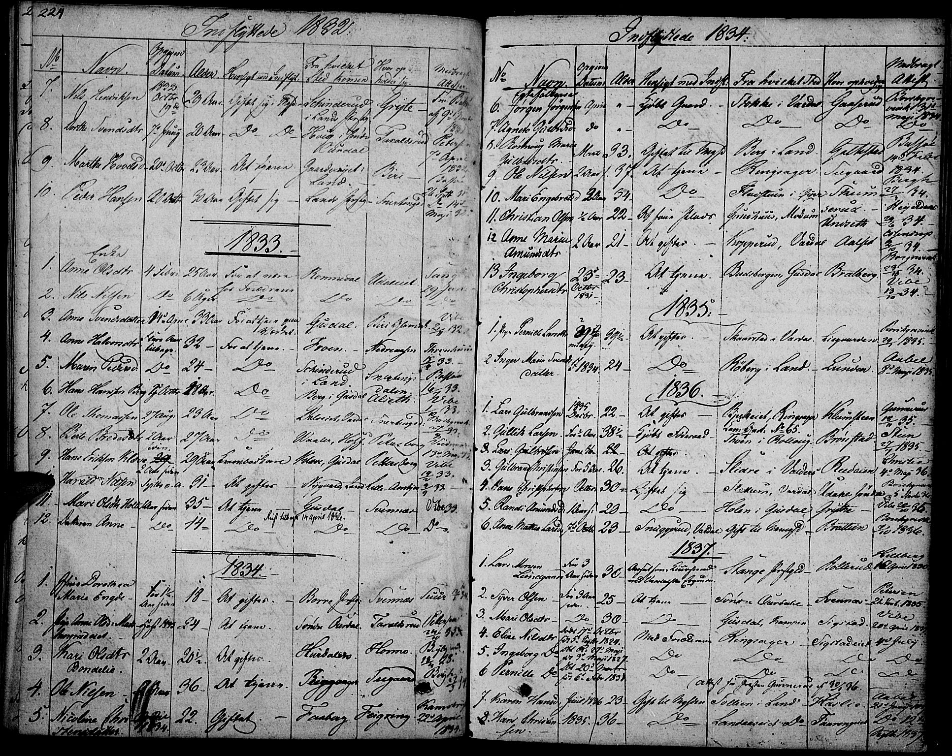 Biri prestekontor, AV/SAH-PREST-096/H/Ha/Haa/L0004: Parish register (official) no. 4, 1829-1842, p. 224