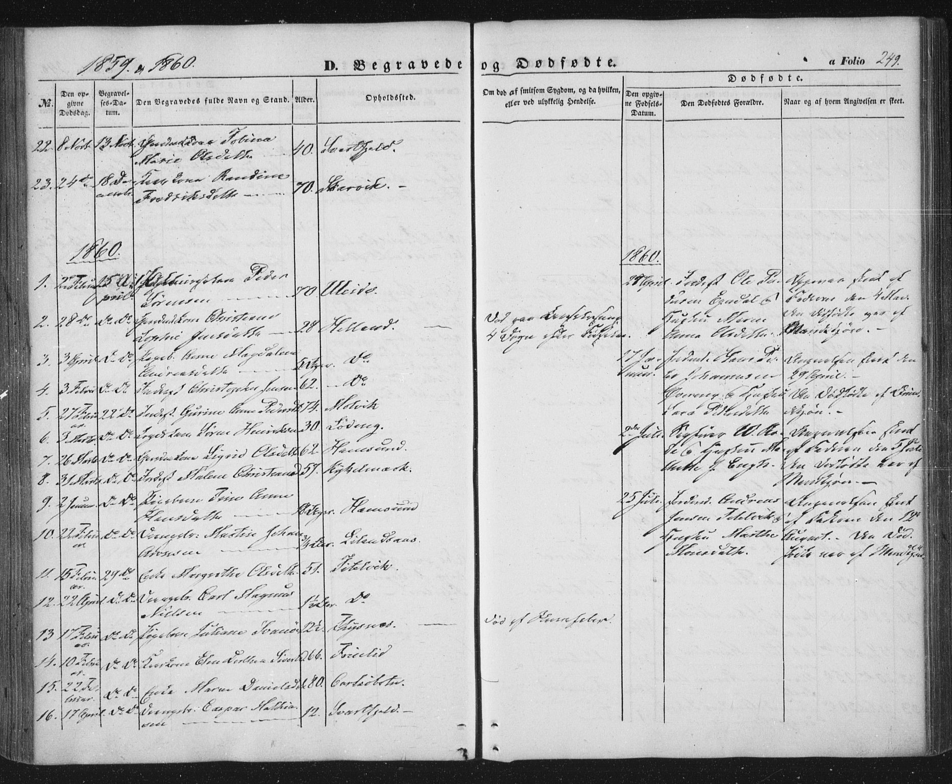 Ministerialprotokoller, klokkerbøker og fødselsregistre - Nordland, AV/SAT-A-1459/859/L0844: Parish register (official) no. 859A04, 1849-1862, p. 249