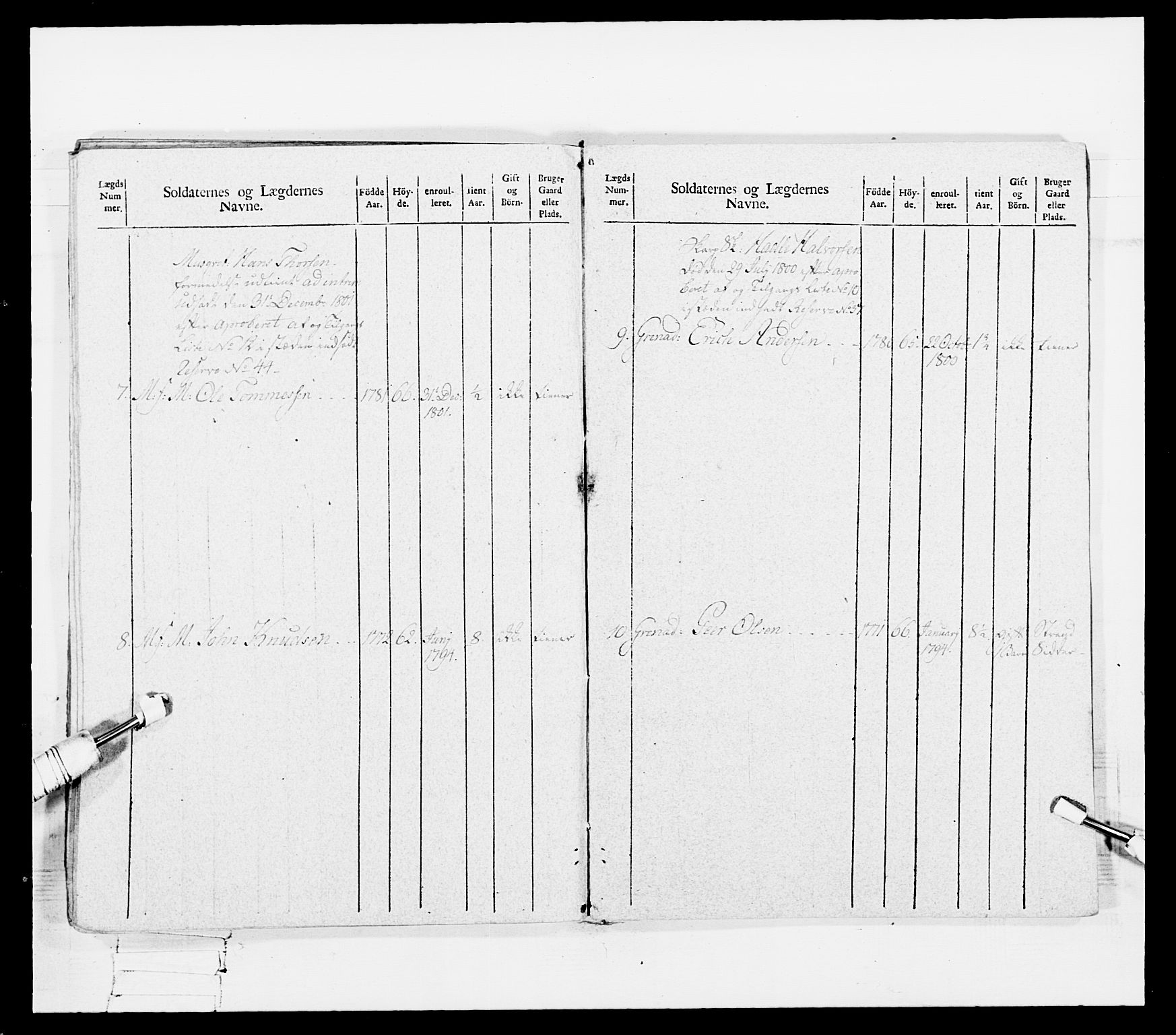 Generalitets- og kommissariatskollegiet, Det kongelige norske kommissariatskollegium, AV/RA-EA-5420/E/Eh/L0108: Vesterlenske nasjonale infanteriregiment, 1791-1802, p. 198