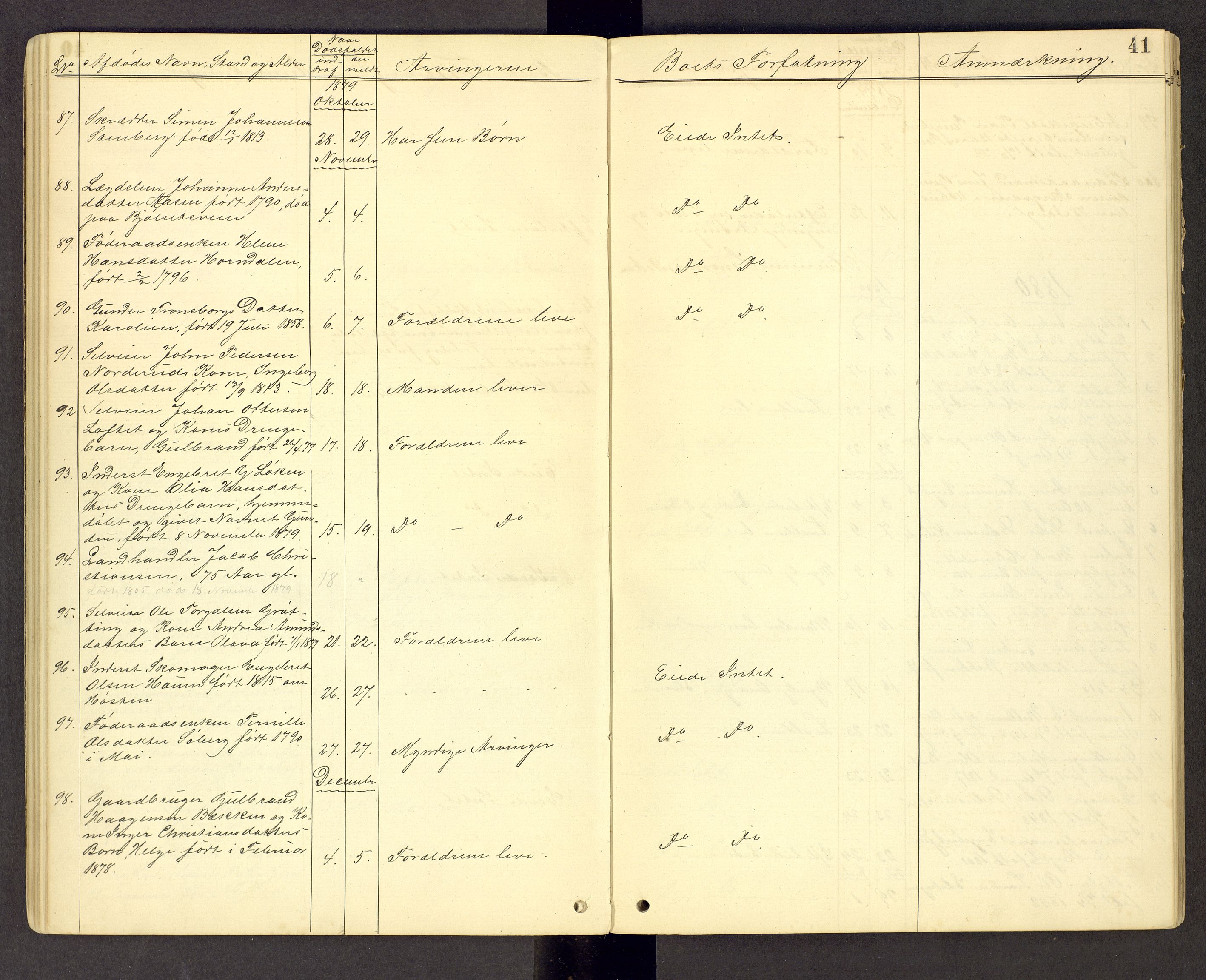 Sør-Østerdal sorenskriveri, AV/SAH-TING-018/J/Jg/L0003: Dødsfallsjournal, 1874-1889, p. 41