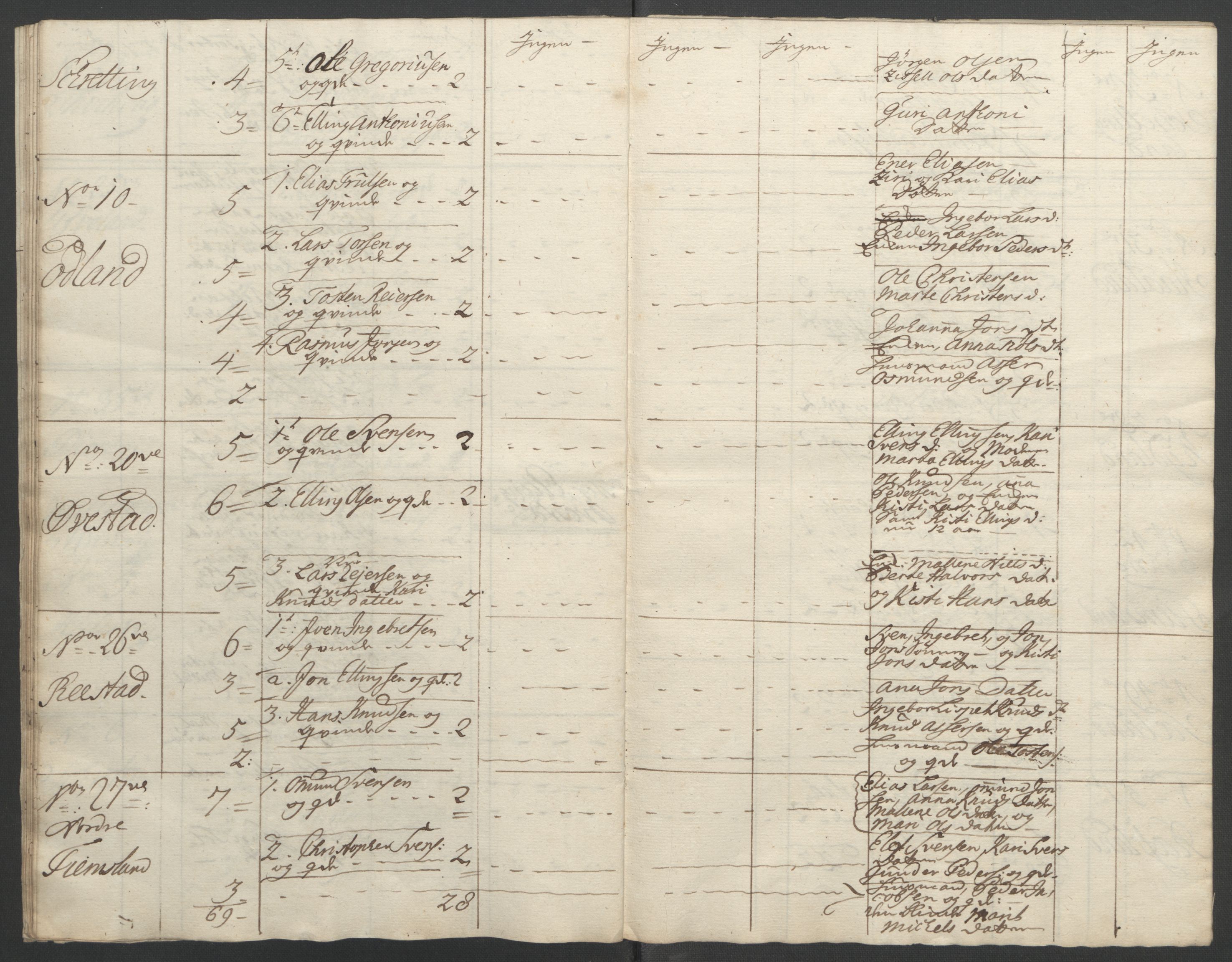 Rentekammeret inntil 1814, Reviderte regnskaper, Fogderegnskap, AV/RA-EA-4092/R46/L2836: Ekstraskatten Jæren og Dalane, 1764-1766, p. 184