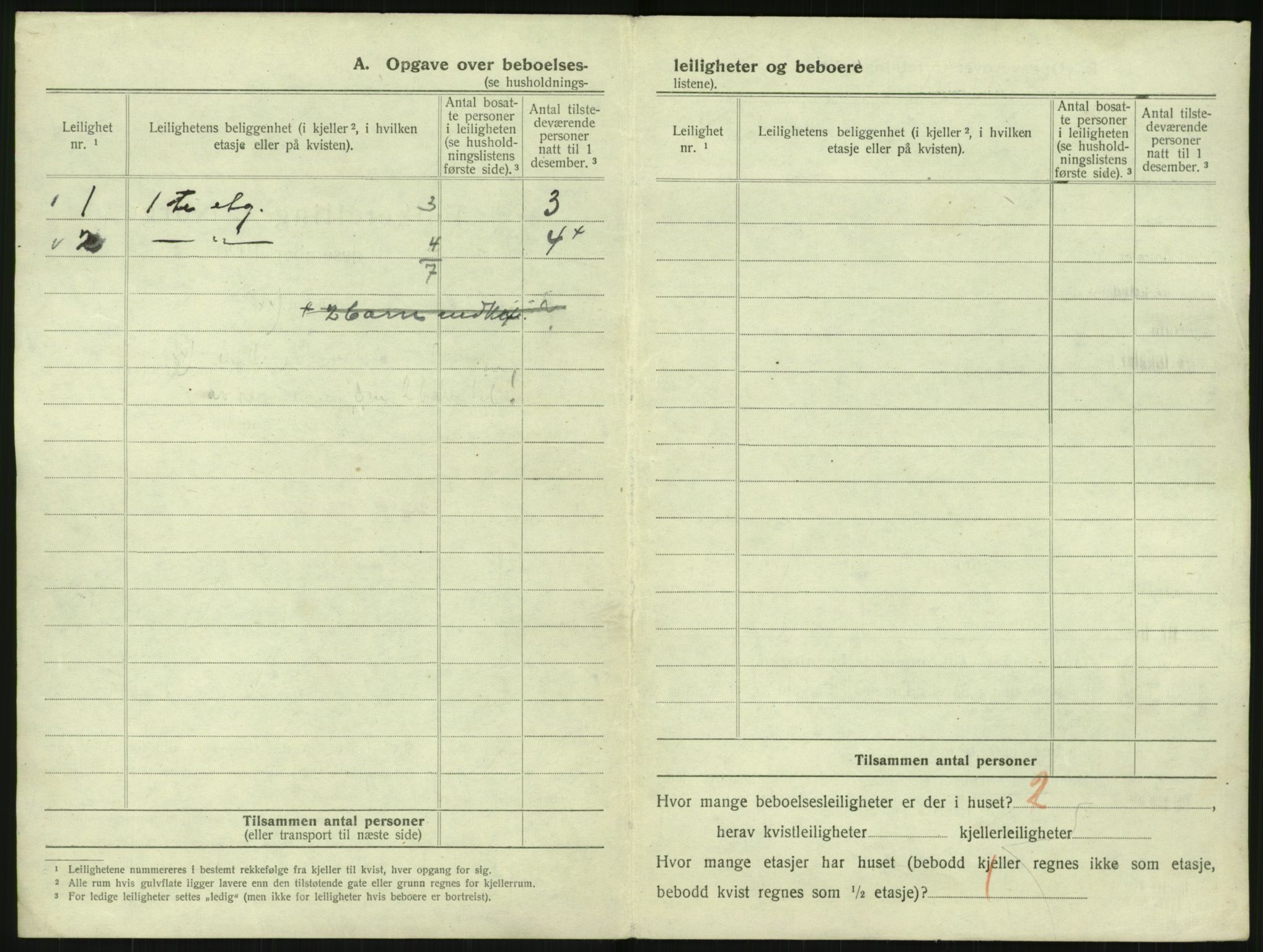 SAO, 1920 census for Kristiania, 1920, p. 133976