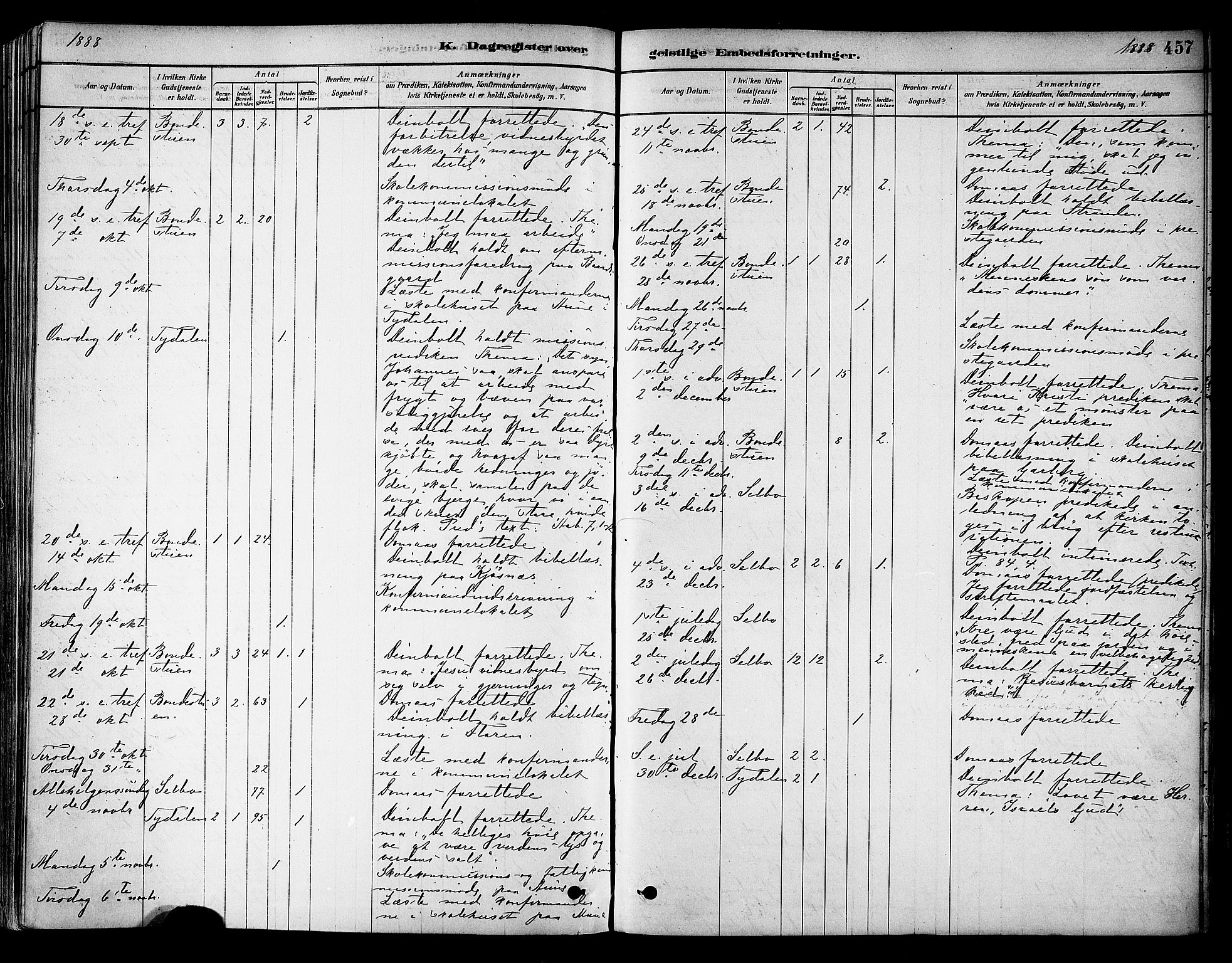 Ministerialprotokoller, klokkerbøker og fødselsregistre - Sør-Trøndelag, AV/SAT-A-1456/695/L1148: Parish register (official) no. 695A08, 1878-1891, p. 457