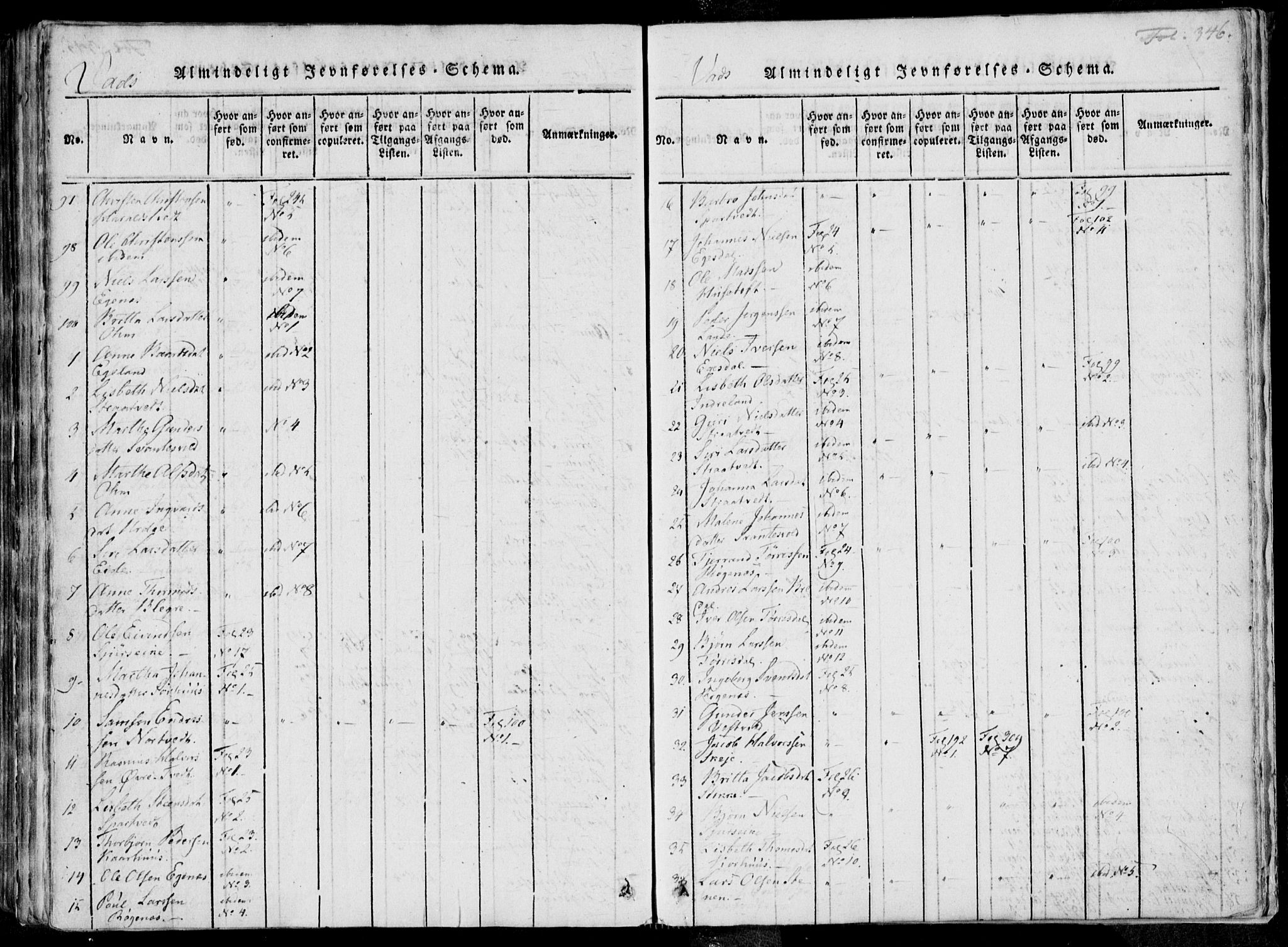 Skjold sokneprestkontor, AV/SAST-A-101847/H/Ha/Haa/L0004: Parish register (official) no. A 4 /2, 1815-1830, p. 346