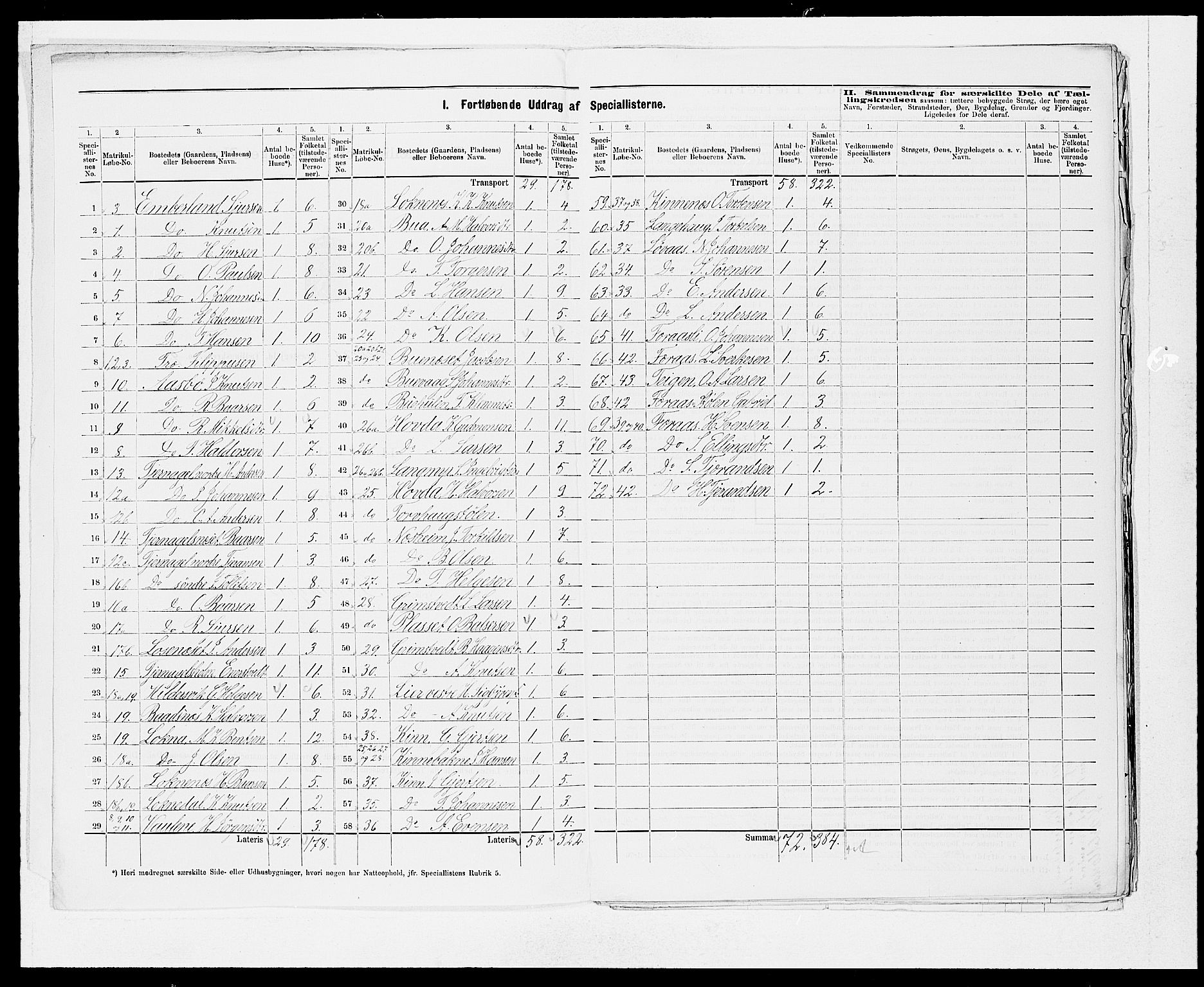 SAB, 1875 census for 1216P Sveio, 1875, p. 21