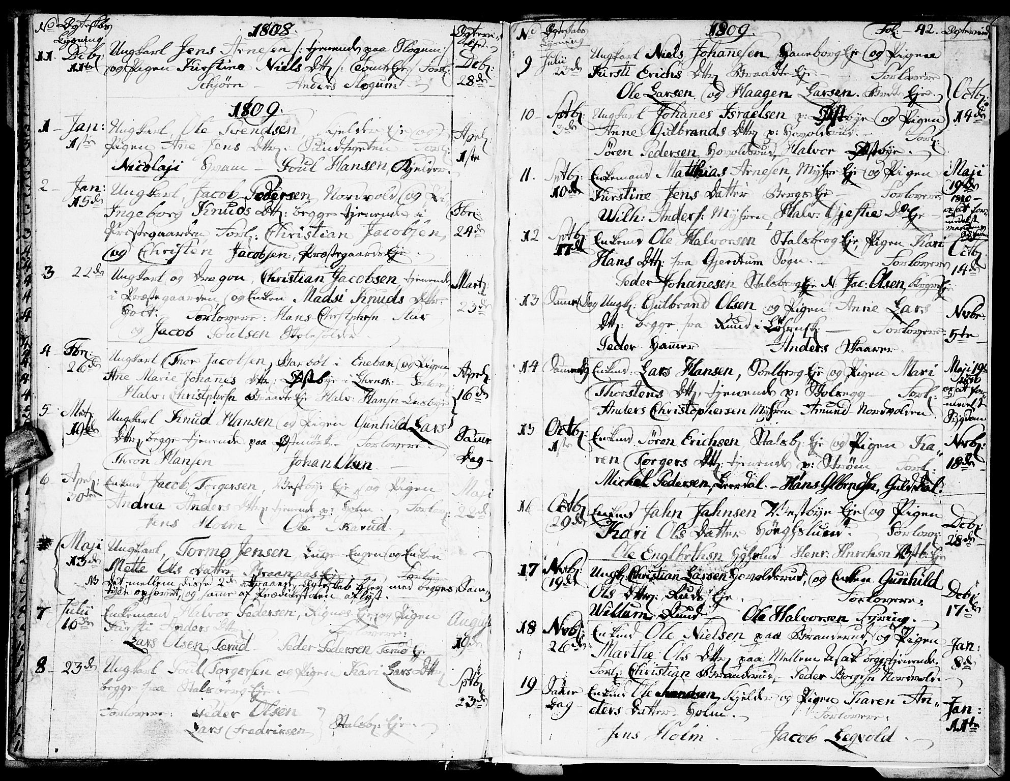 Skedsmo prestekontor Kirkebøker, SAO/A-10033a/F/Fa/L0007: Parish register (official) no. I 7, 1808-1814, p. 42