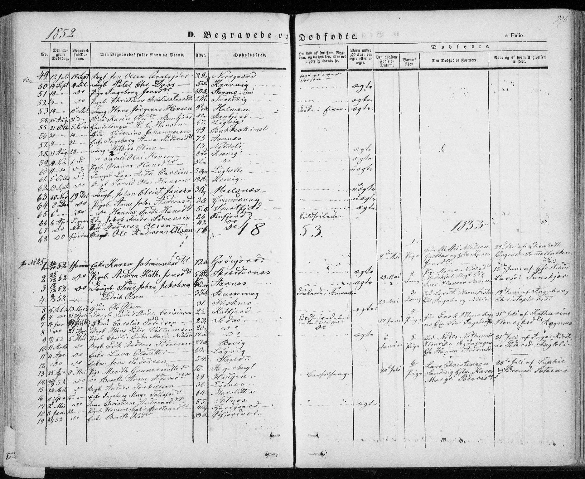 Lenvik sokneprestembete, SATØ/S-1310/H/Ha/Haa/L0006kirke: Parish register (official) no. 6, 1845-1854, p. 296