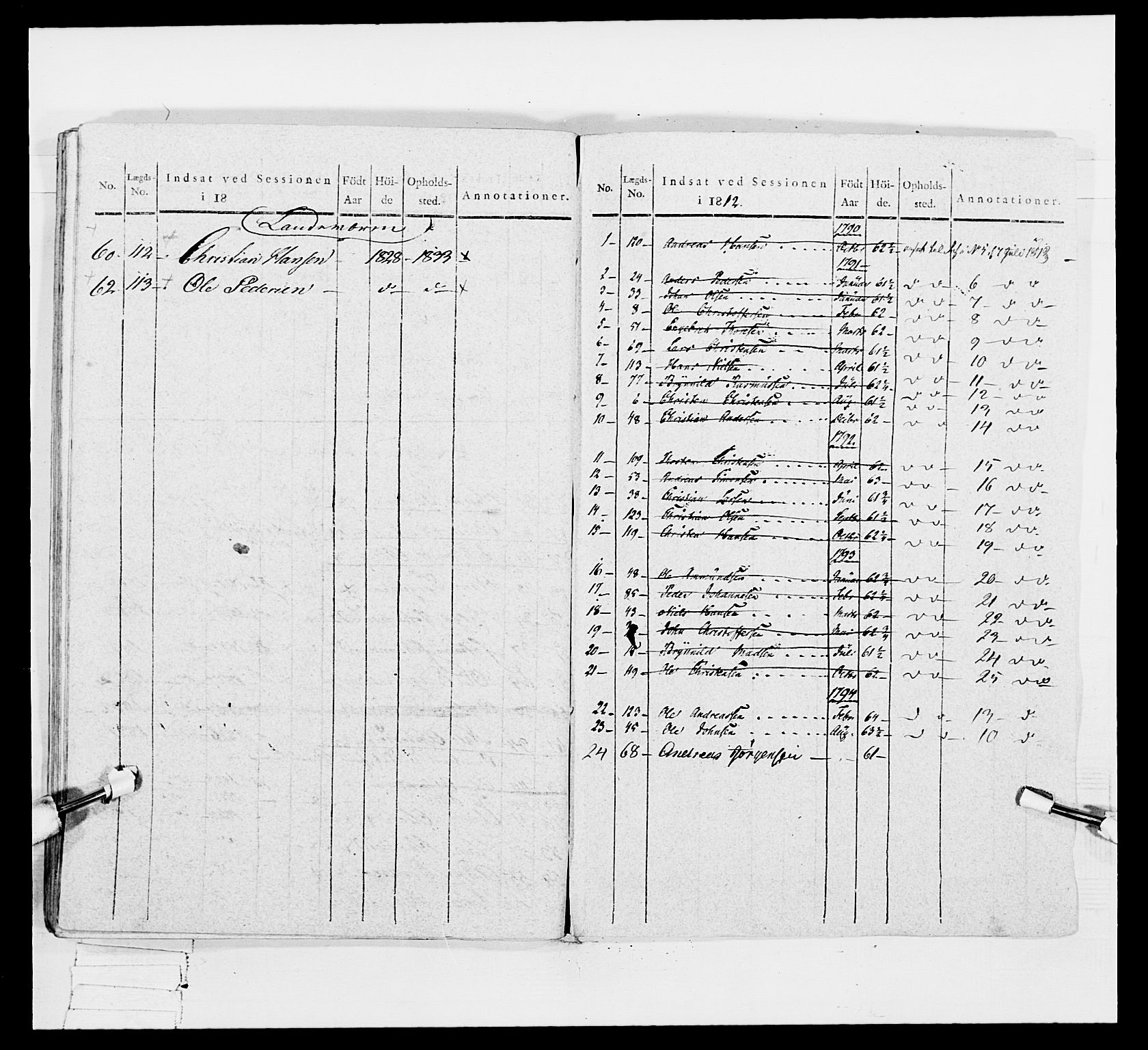 Generalitets- og kommissariatskollegiet, Det kongelige norske kommissariatskollegium, AV/RA-EA-5420/E/Eh/L0048: Akershusiske skarpskytterregiment, 1812, p. 53