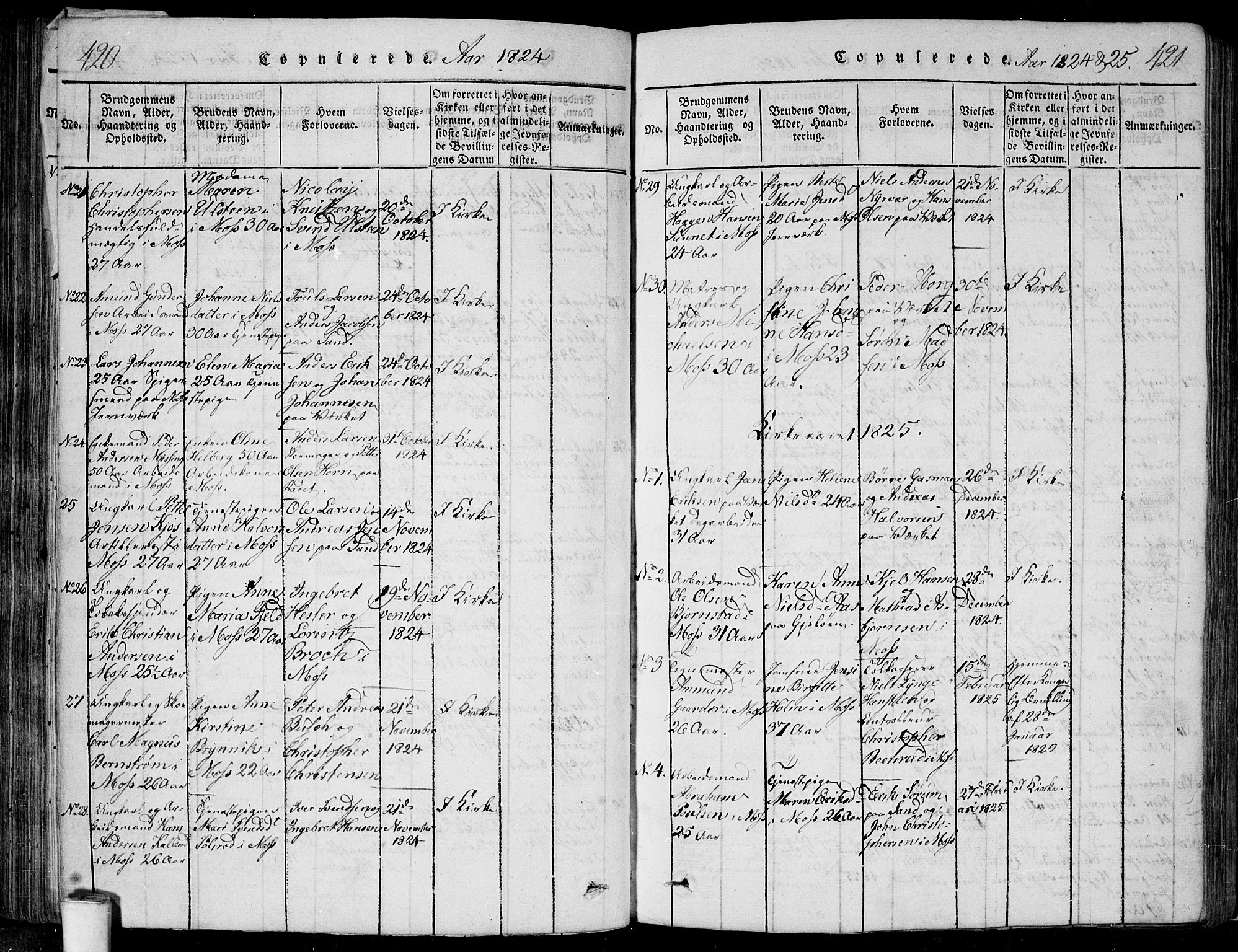Moss prestekontor Kirkebøker, SAO/A-2003/F/Fa/L0005: Parish register (official) no. I 5, 1814-1828, p. 420-421
