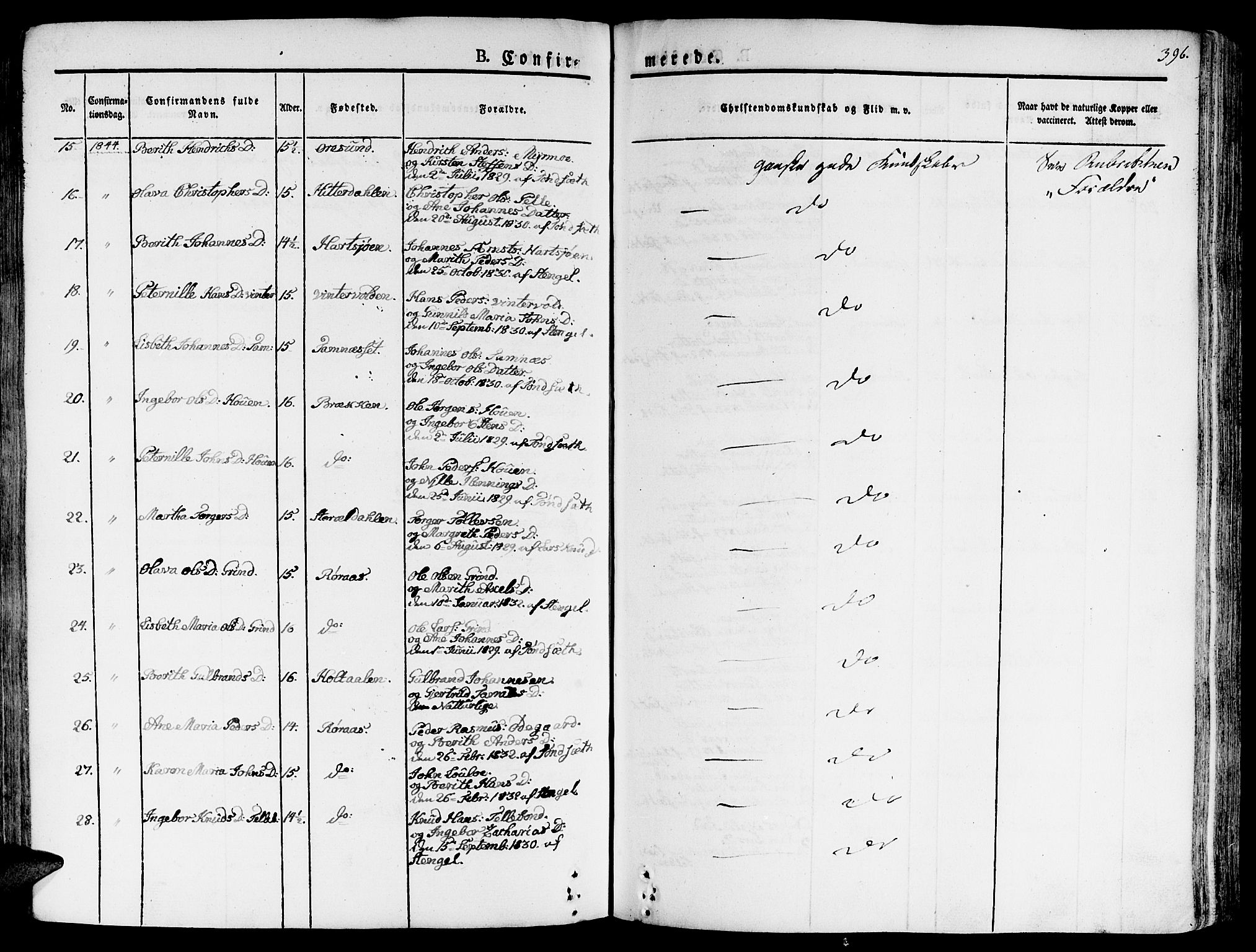 Ministerialprotokoller, klokkerbøker og fødselsregistre - Sør-Trøndelag, AV/SAT-A-1456/681/L0930: Parish register (official) no. 681A08, 1829-1844, p. 396