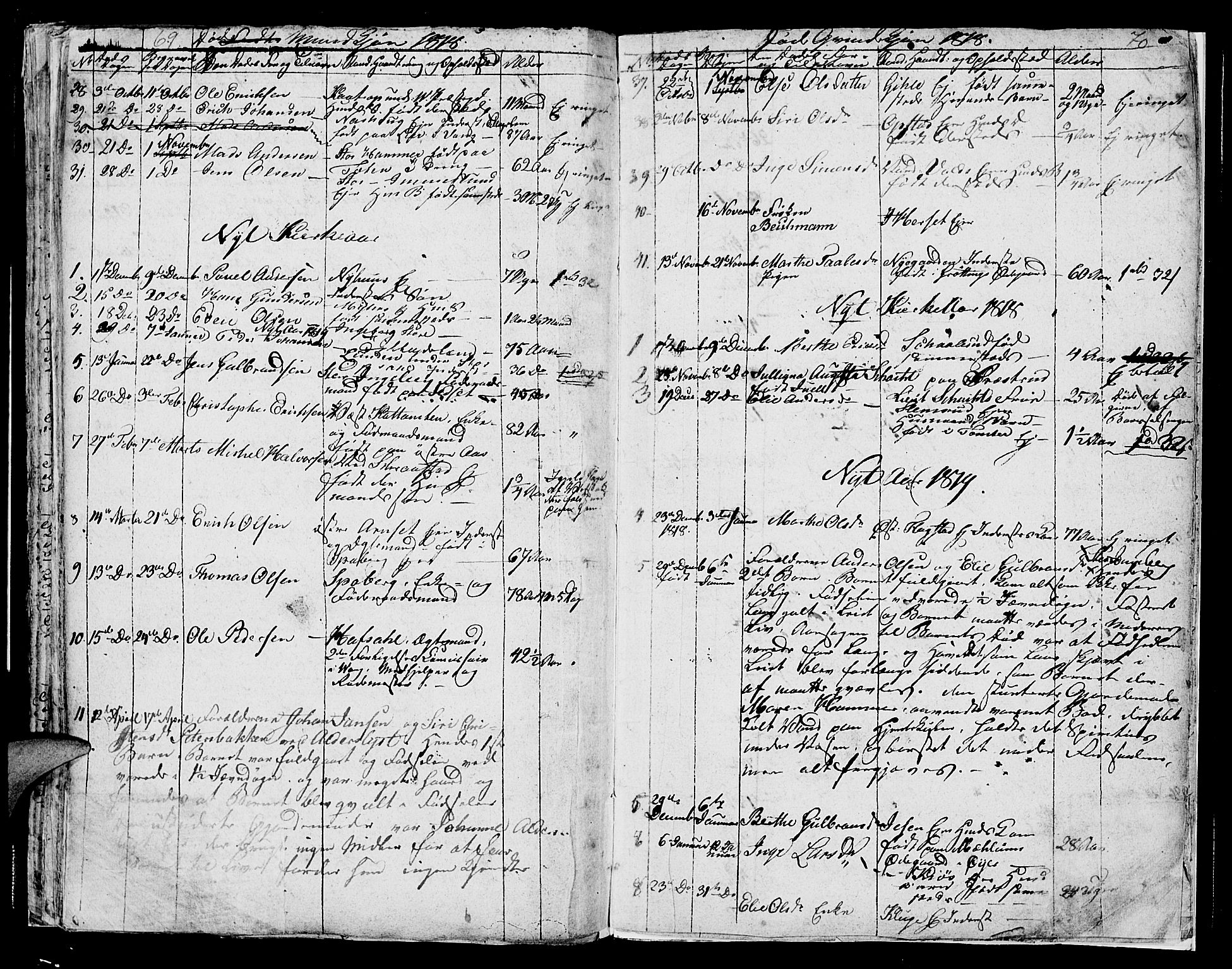 Vang prestekontor, Hedmark, AV/SAH-PREST-008/H/Ha/Hab/L0003: Parish register (copy) no. 3, 1808-1819, p. 69-70