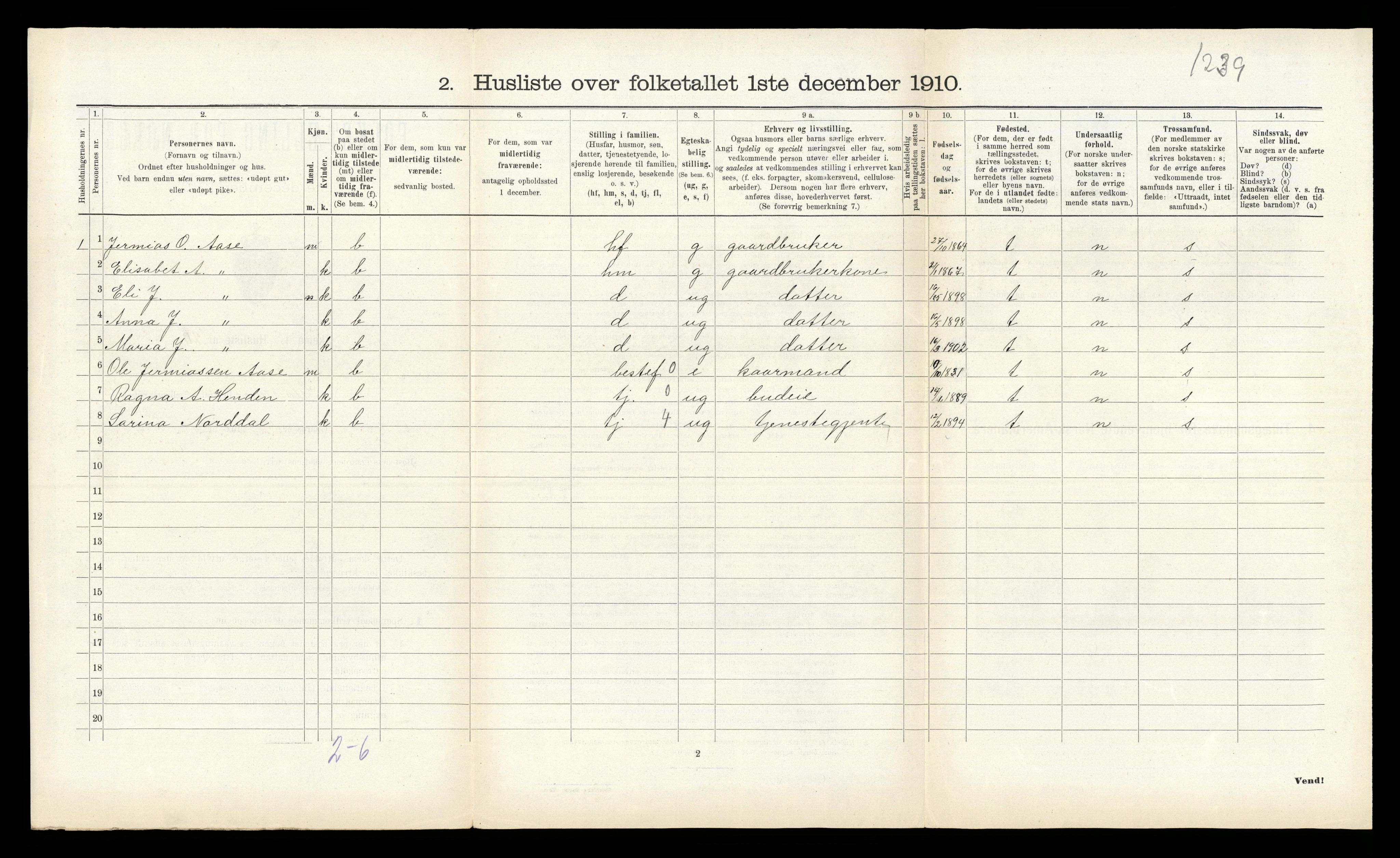 RA, 1910 census for Gloppen, 1910, p. 609