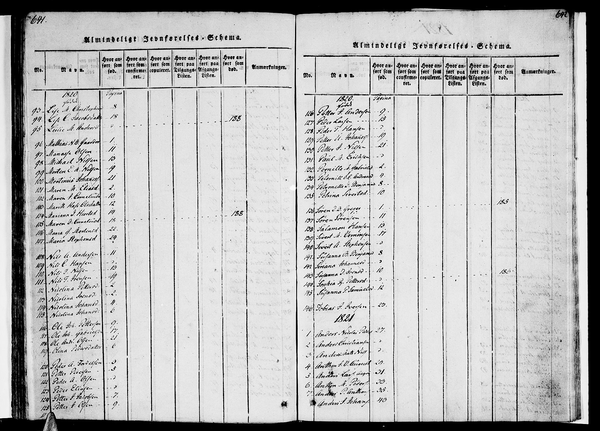 Ministerialprotokoller, klokkerbøker og fødselsregistre - Nordland, SAT/A-1459/830/L0445: Parish register (official) no. 830A09, 1820-1830, p. 641-642