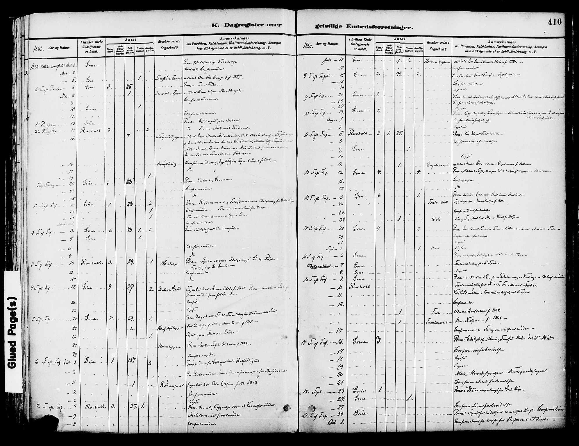 Grue prestekontor, AV/SAH-PREST-036/H/Ha/Haa/L0012: Parish register (official) no. 12, 1881-1897, p. 416