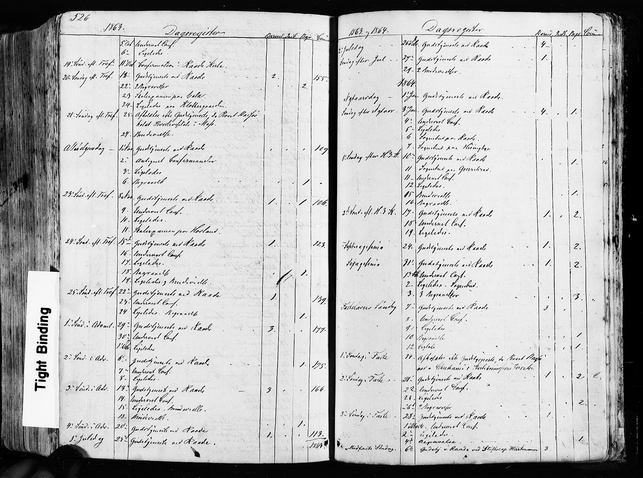 Råde prestekontor kirkebøker, AV/SAO-A-2009/F/Fa/L0006: Parish register (official) no. 6, 1854-1877, p. 526