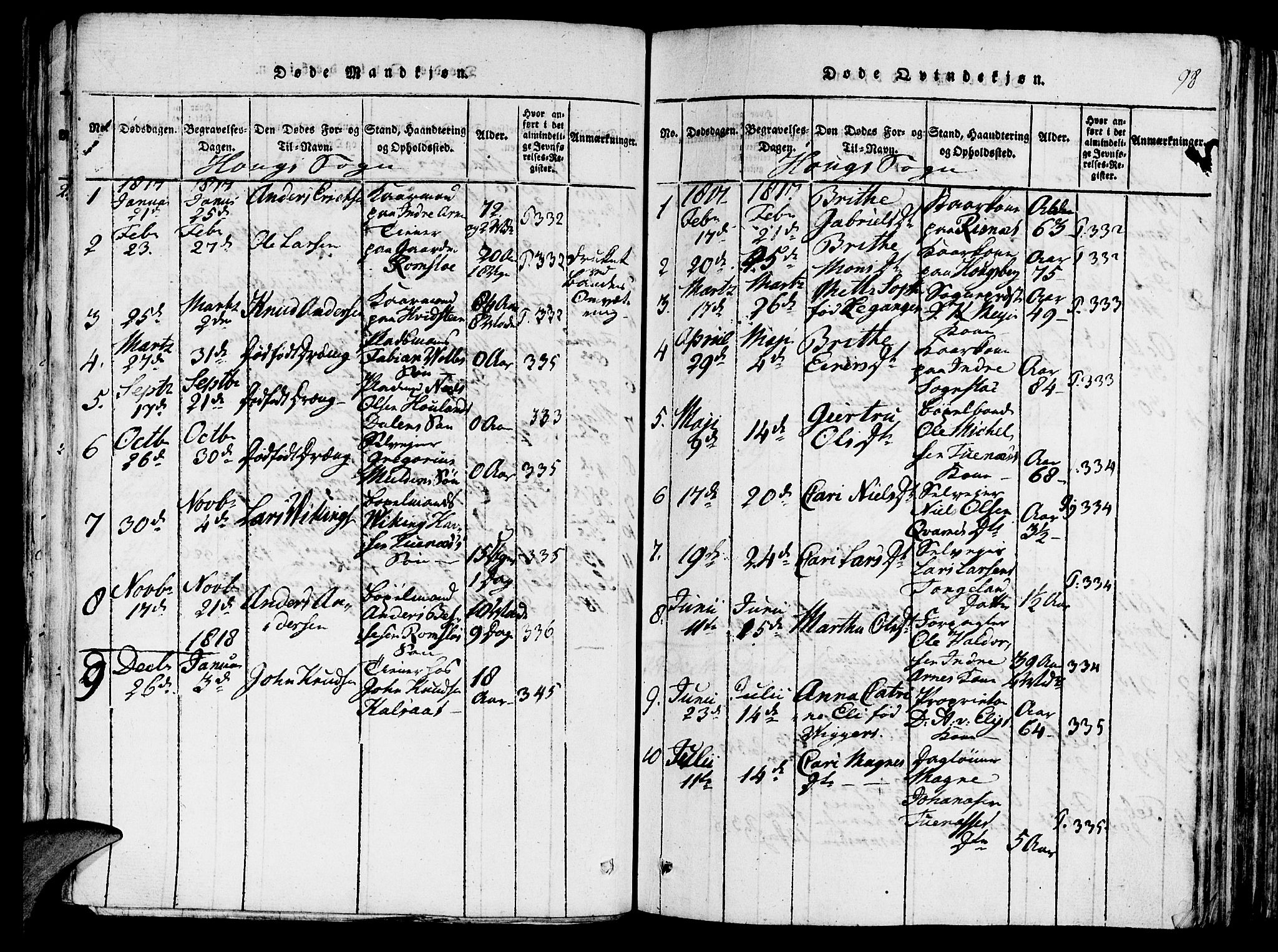 Haus sokneprestembete, AV/SAB-A-75601/H/Haa: Parish register (official) no. A 12, 1816-1821, p. 98