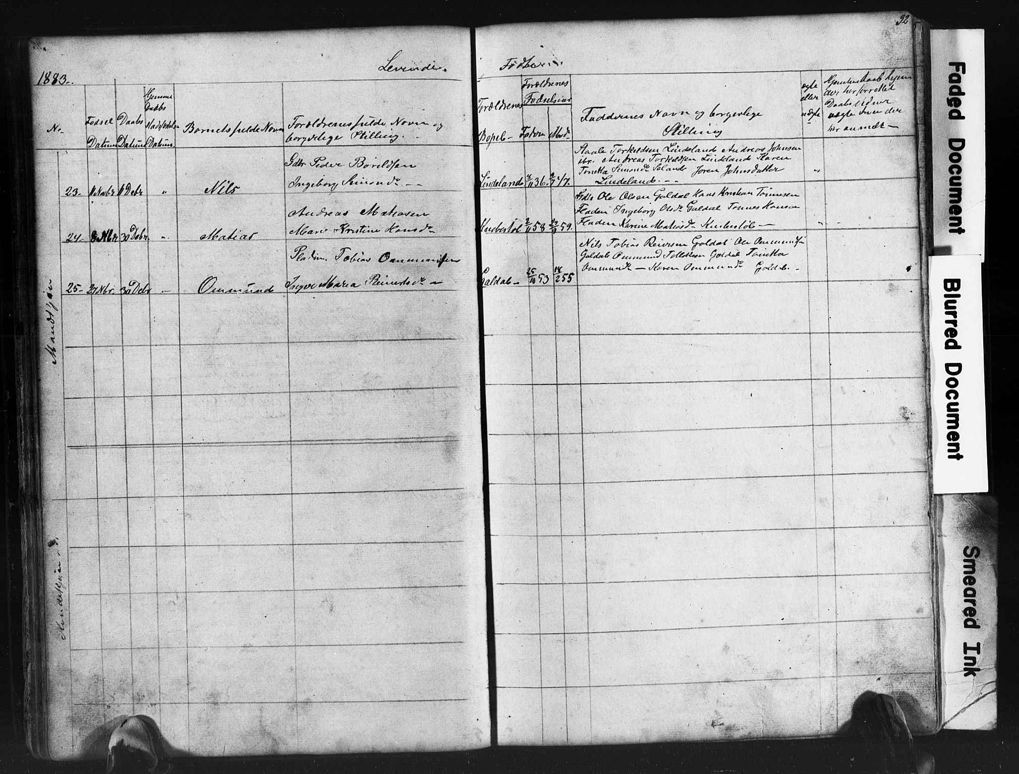 Fjotland sokneprestkontor, AV/SAK-1111-0010/F/Fb/L0003: Parish register (copy) no. B 3, 1872-1924, p. 32