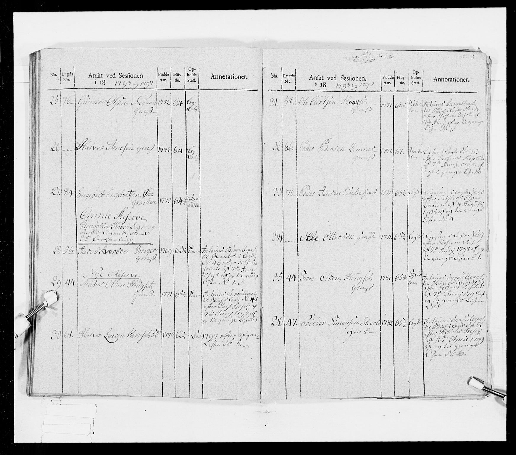 Generalitets- og kommissariatskollegiet, Det kongelige norske kommissariatskollegium, AV/RA-EA-5420/E/Eh/L0025: Skiløperkompaniene, 1766-1803, p. 218