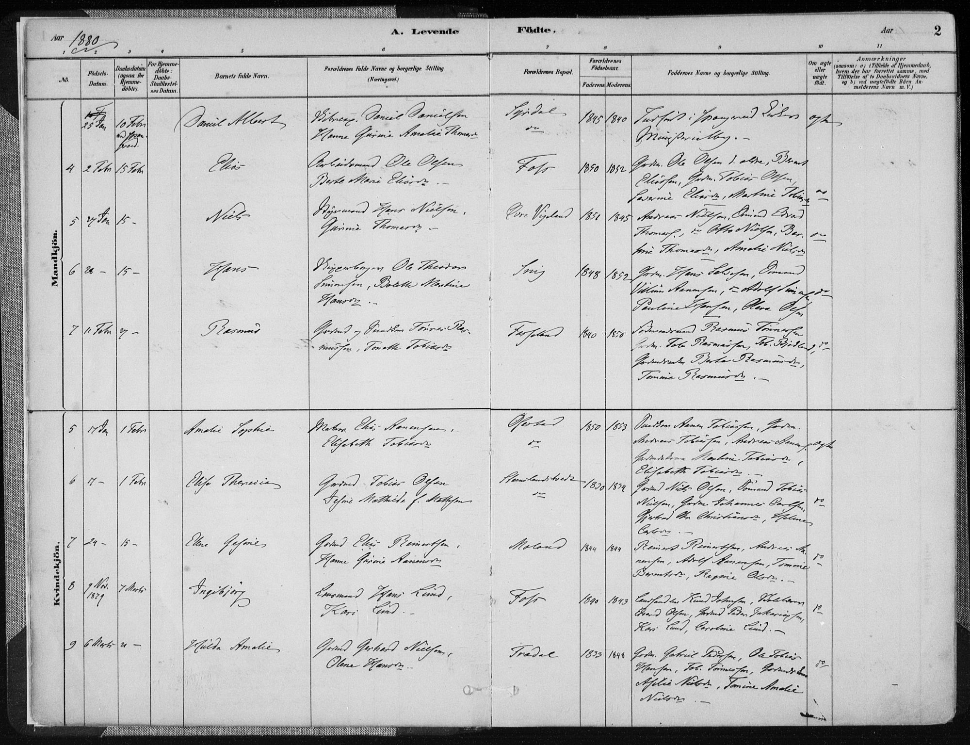 Sør-Audnedal sokneprestkontor, AV/SAK-1111-0039/F/Fa/Fab/L0009: Parish register (official) no. A 9, 1880-1895, p. 2