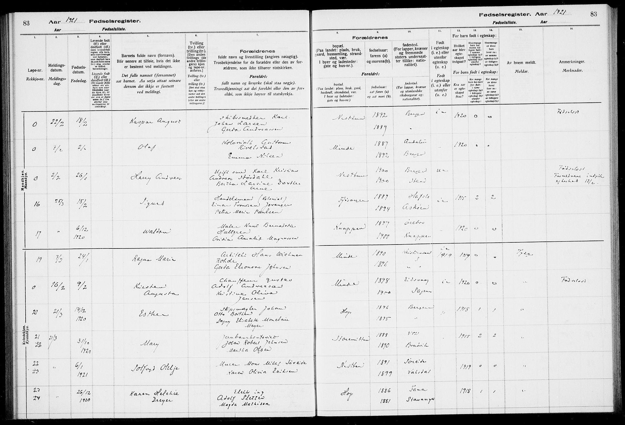 Birkeland Sokneprestembete, AV/SAB-A-74601/I/Id/L00A1: Birth register no. A 1, 1916-1926, p. 83