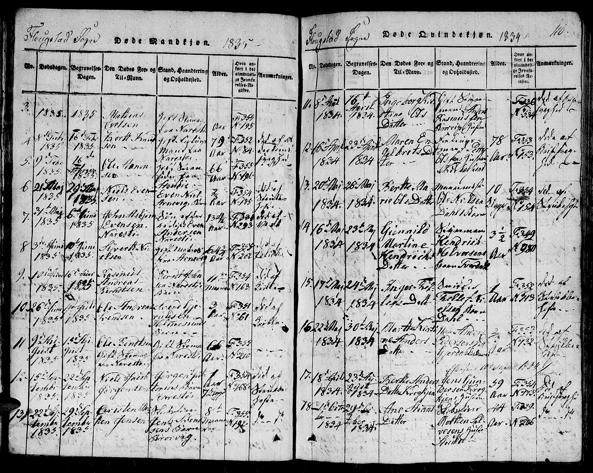 Dypvåg sokneprestkontor, AV/SAK-1111-0007/F/Fb/Fbb/L0001: Parish register (copy) no. B 1, 1816-1850, p. 110