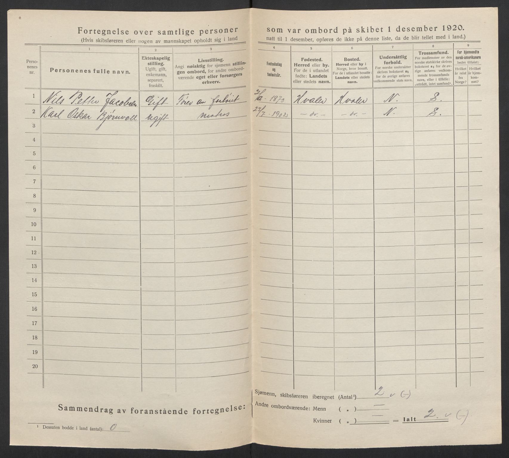 SAKO, 1920 census for Holmestrand, 1920, p. 6312