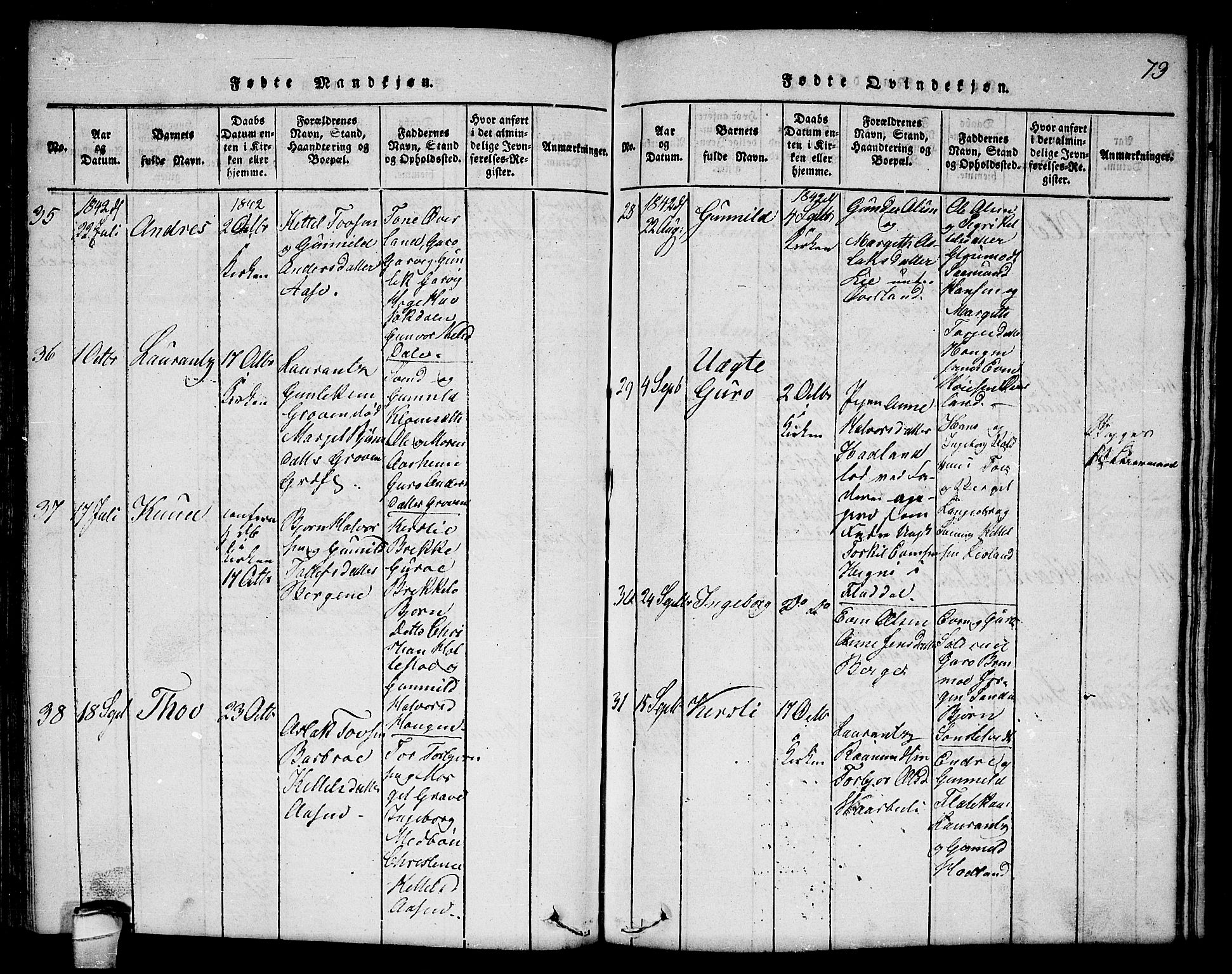 Seljord kirkebøker, SAKO/A-20/F/Fc/L0001: Parish register (official) no. III 1, 1815-1831, p. 73