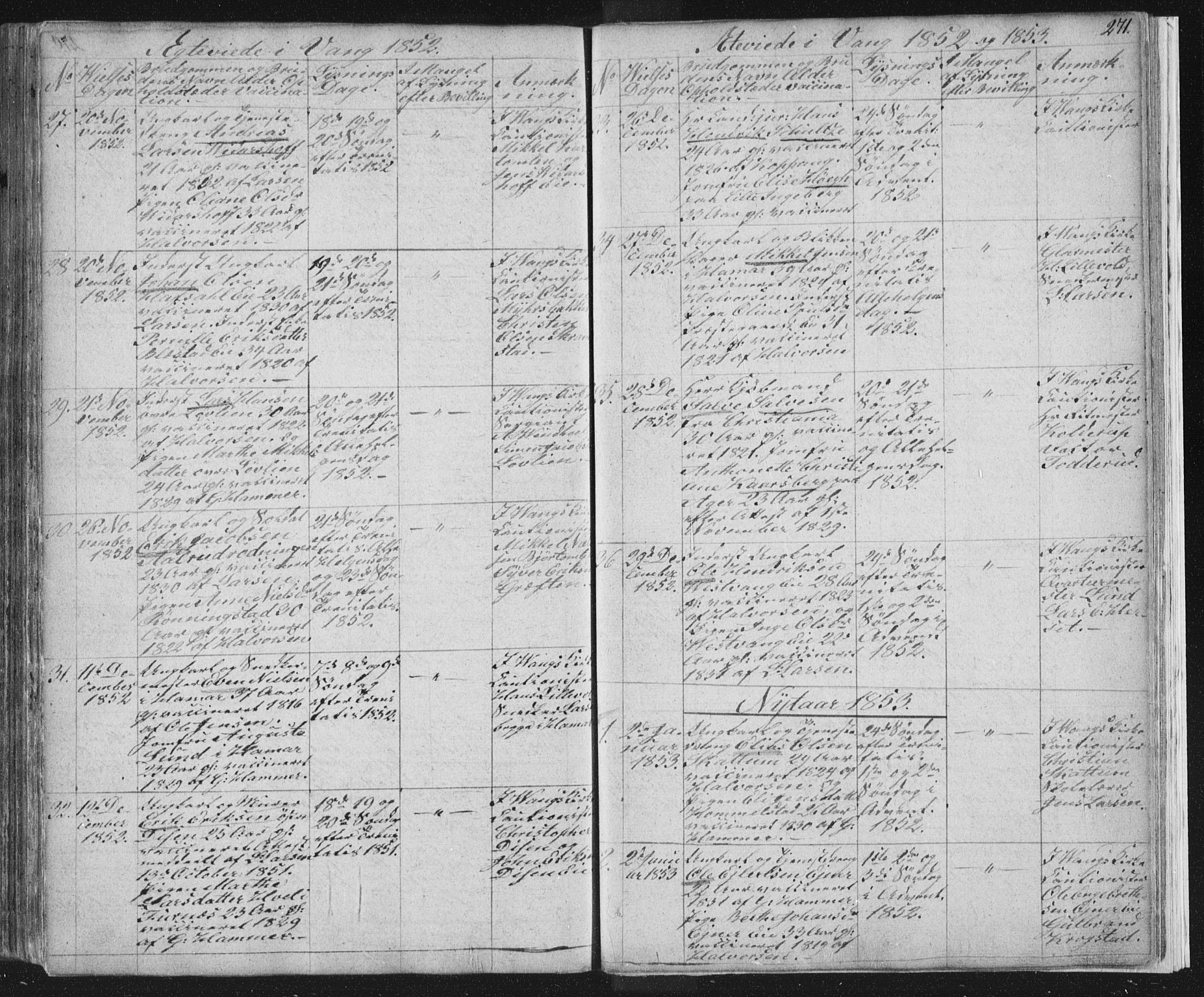 Vang prestekontor, Hedmark, SAH/PREST-008/H/Ha/Hab/L0008: Parish register (copy) no. 8, 1832-1854, p. 271