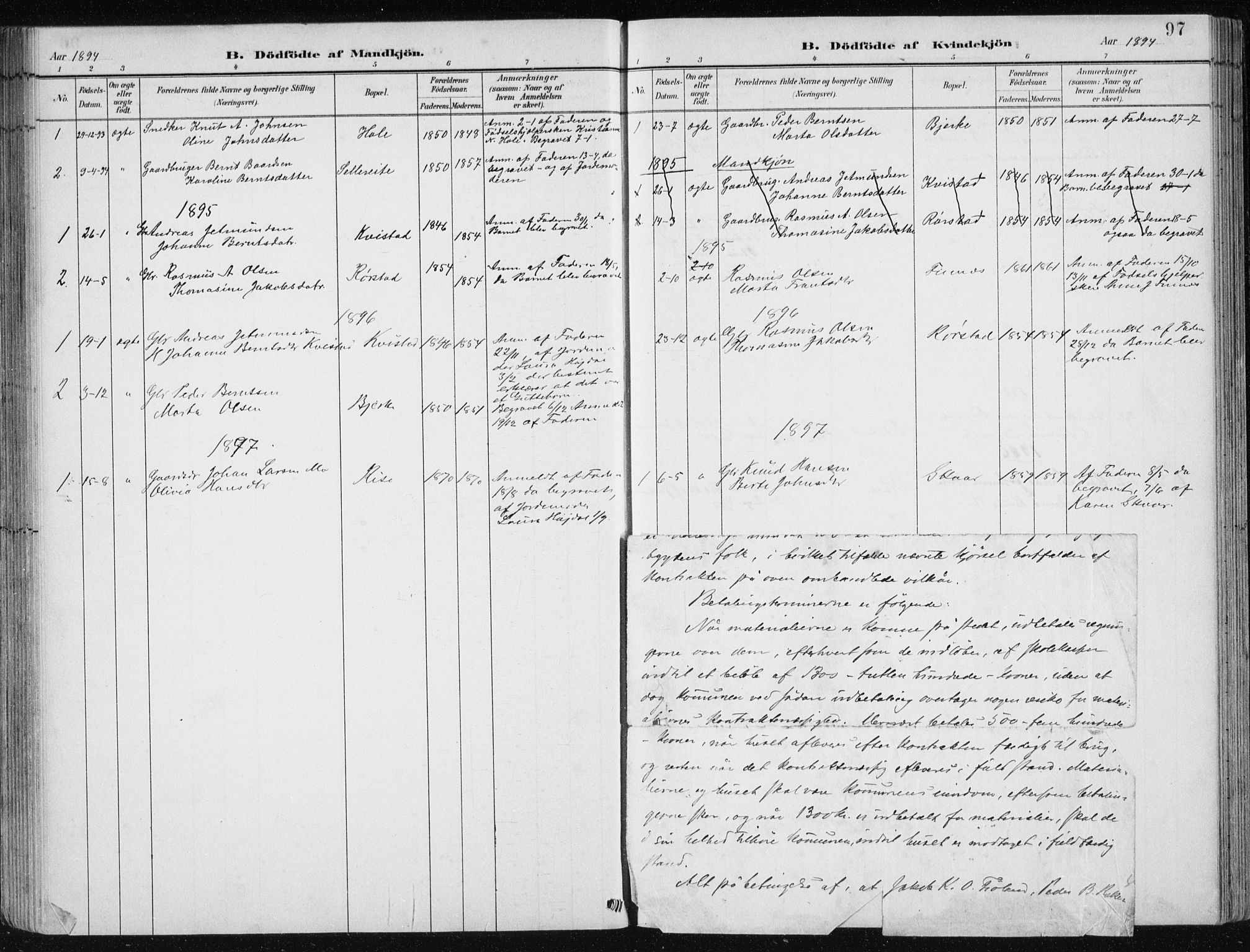 Ministerialprotokoller, klokkerbøker og fødselsregistre - Møre og Romsdal, AV/SAT-A-1454/515/L0215: Parish register (copy) no. 515C02, 1884-1906, p. 97