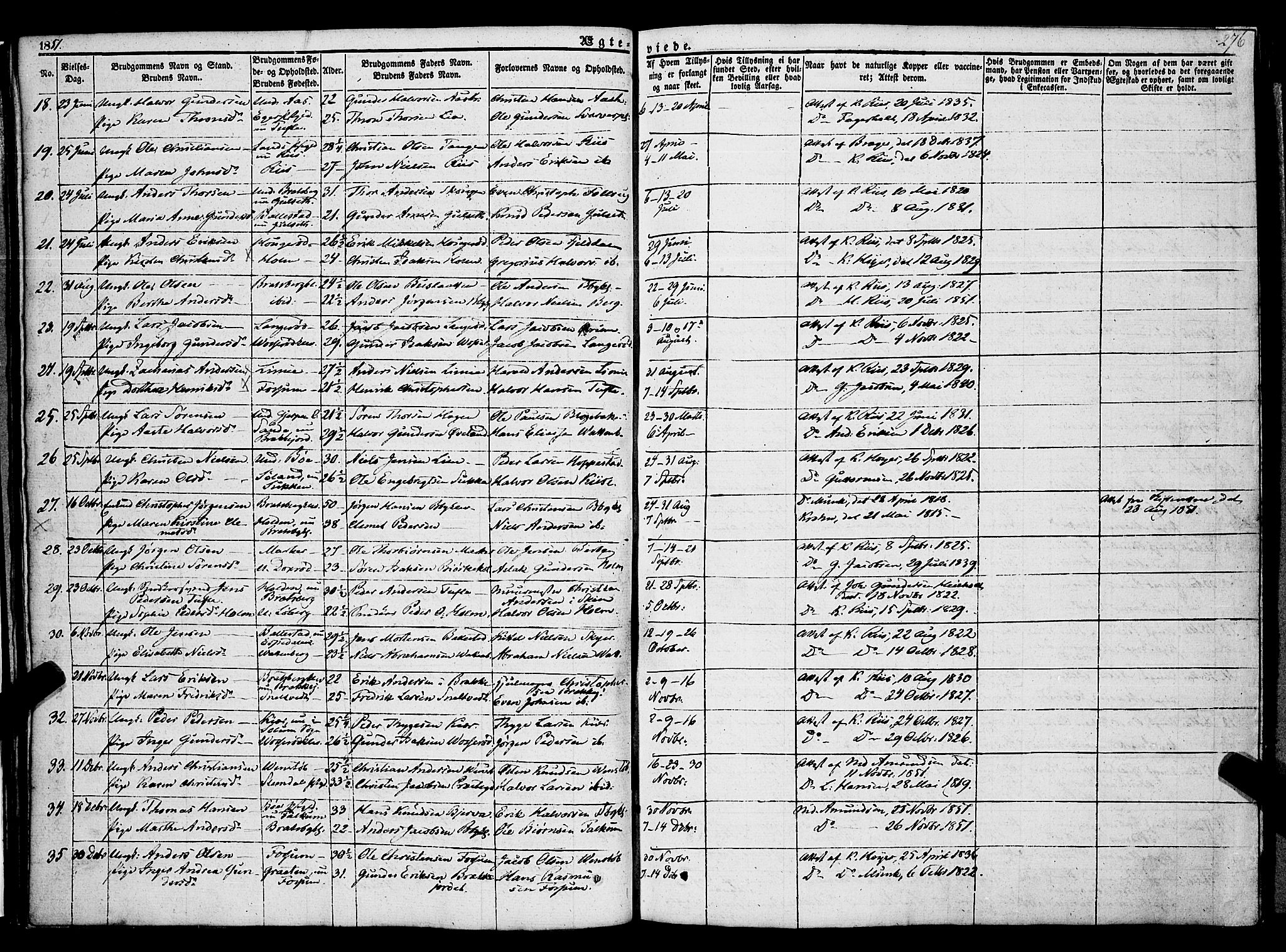Gjerpen kirkebøker, SAKO/A-265/F/Fa/L0007b: Parish register (official) no. I 7B, 1834-1857, p. 276