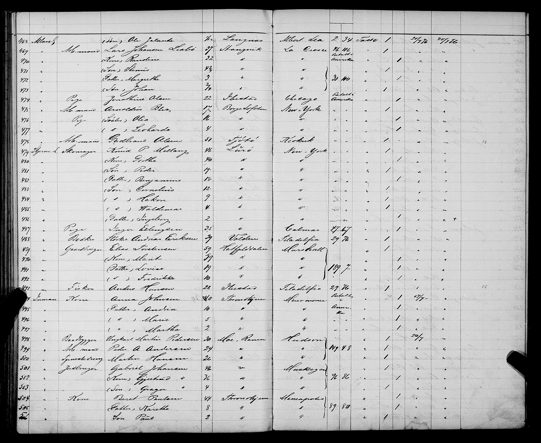 Trondheim politikammer, AV/SAT-A-1887/1/32/L0003: Emigrantprotokoll III, 1872-1878