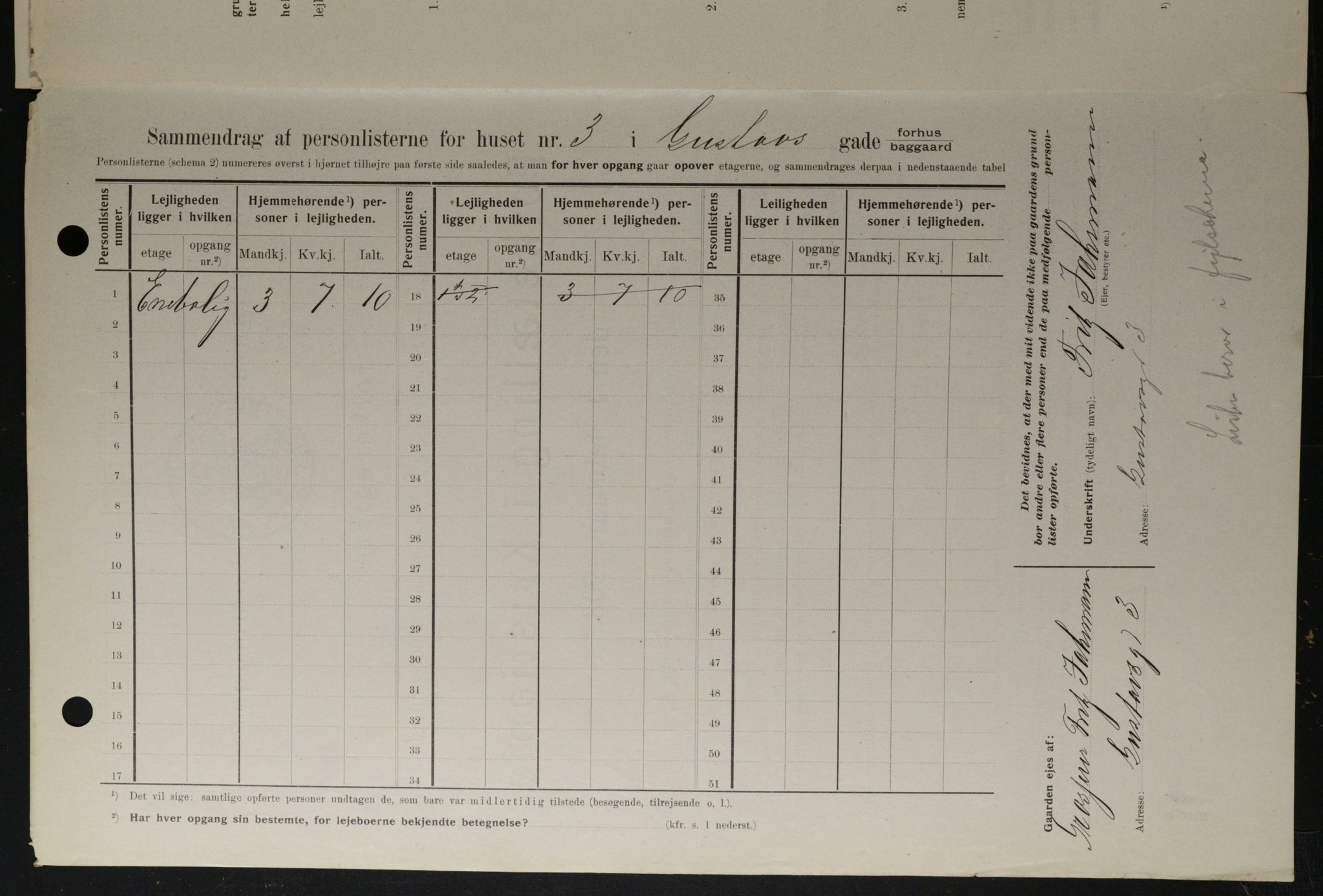 OBA, Municipal Census 1908 for Kristiania, 1908, p. 29311