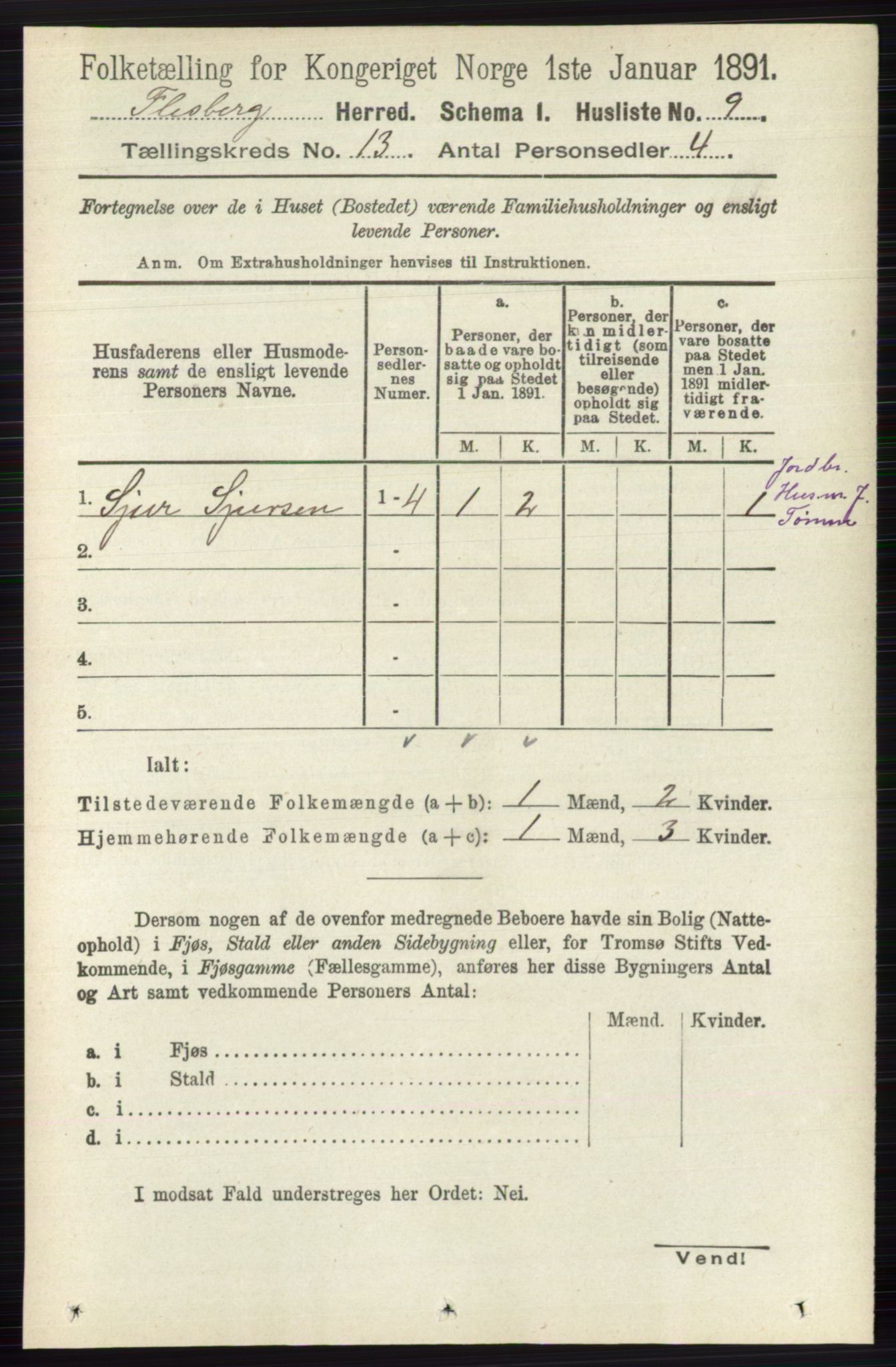 RA, 1891 census for 0631 Flesberg, 1891, p. 2193