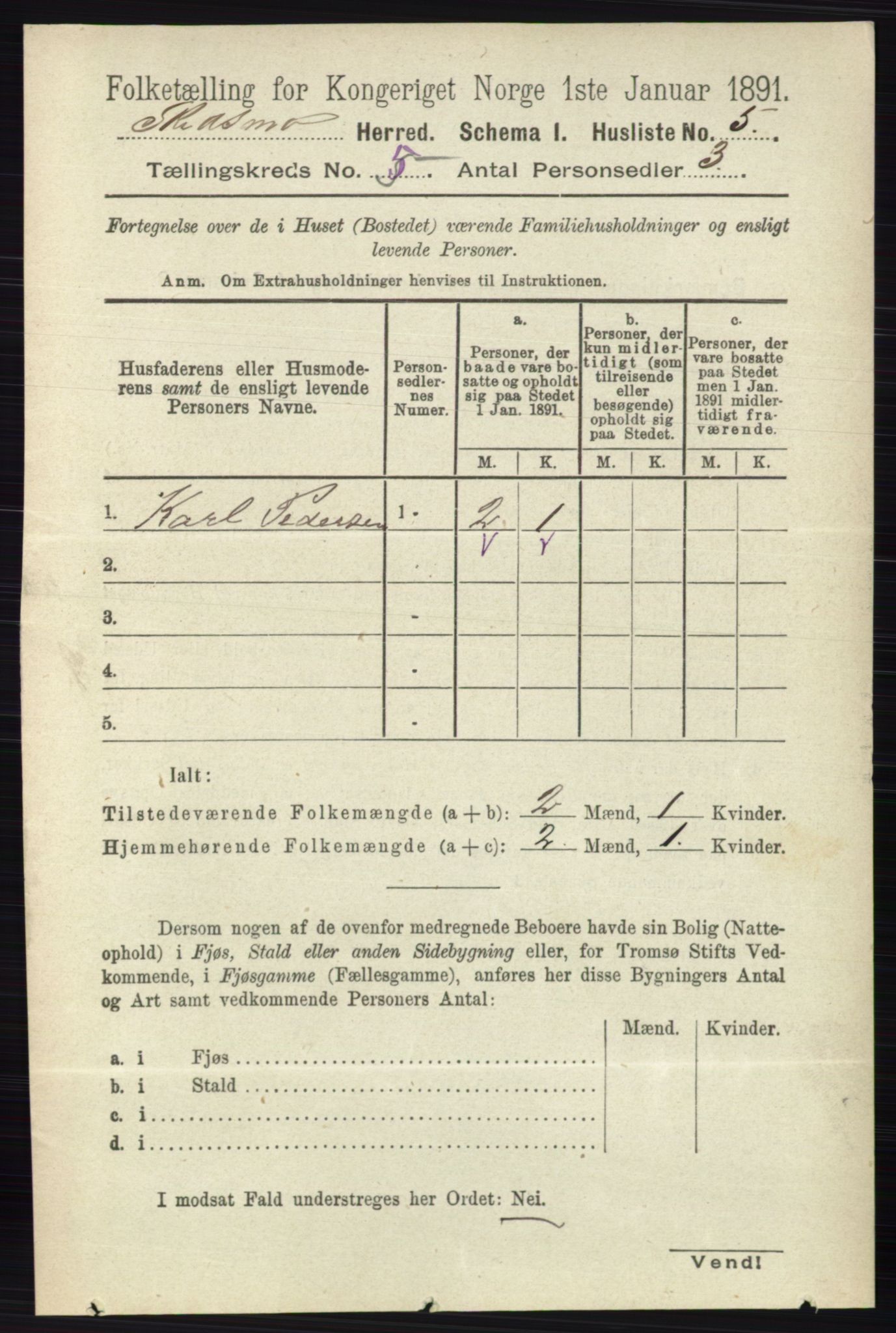 RA, 1891 census for 0231 Skedsmo, 1891, p. 2250