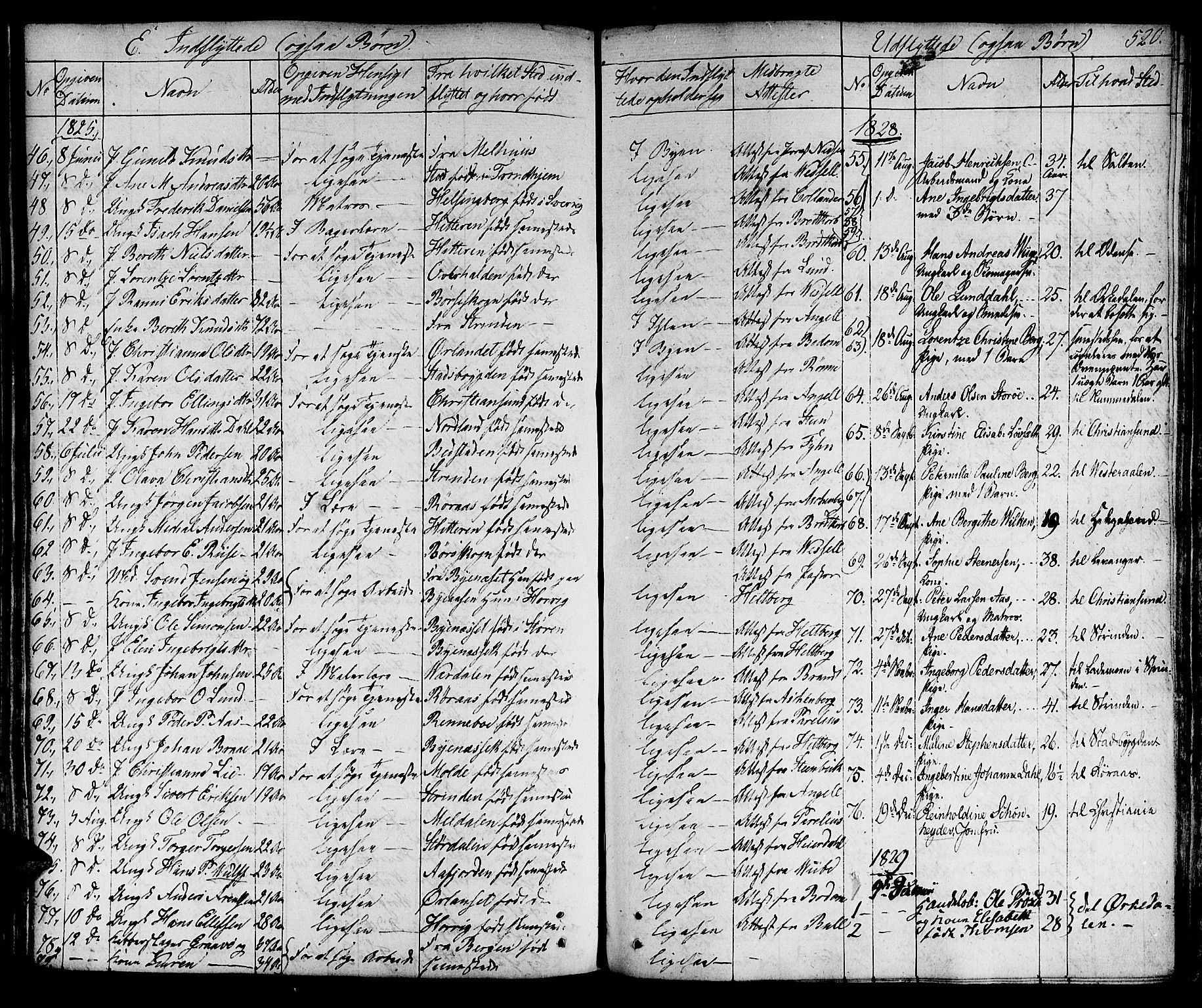 Ministerialprotokoller, klokkerbøker og fødselsregistre - Sør-Trøndelag, SAT/A-1456/601/L0045: Parish register (official) no. 601A13, 1821-1831, p. 520