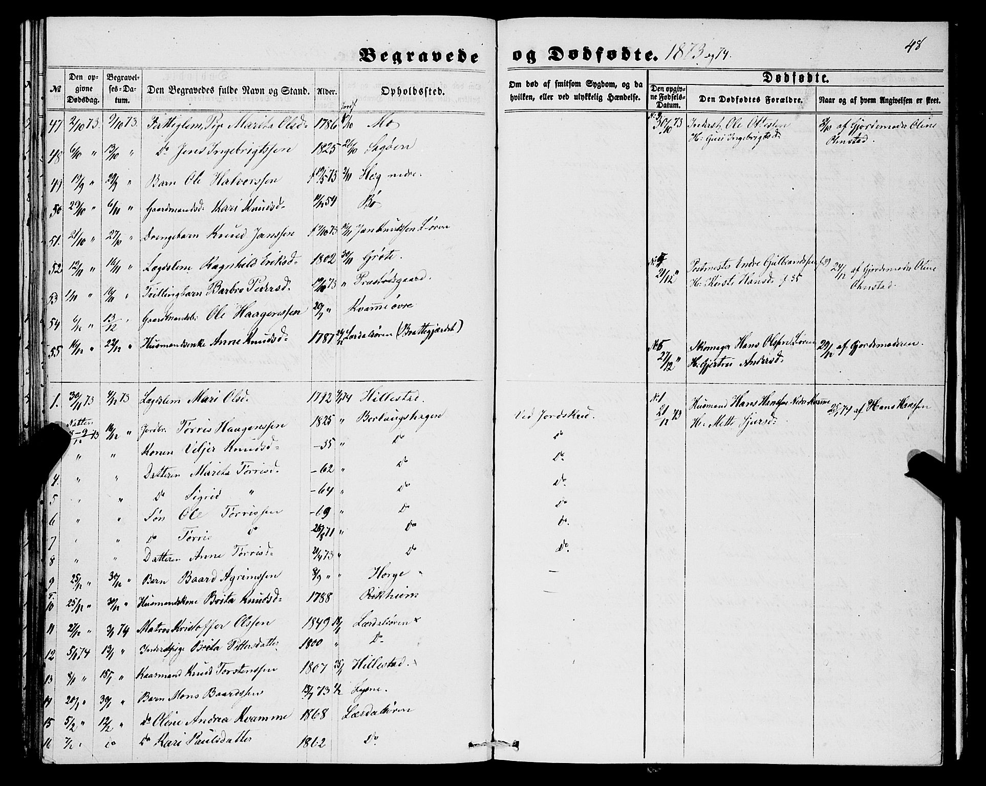 Lærdal sokneprestembete, SAB/A-81201: Parish register (official) no. A 16, 1857-1877, p. 48