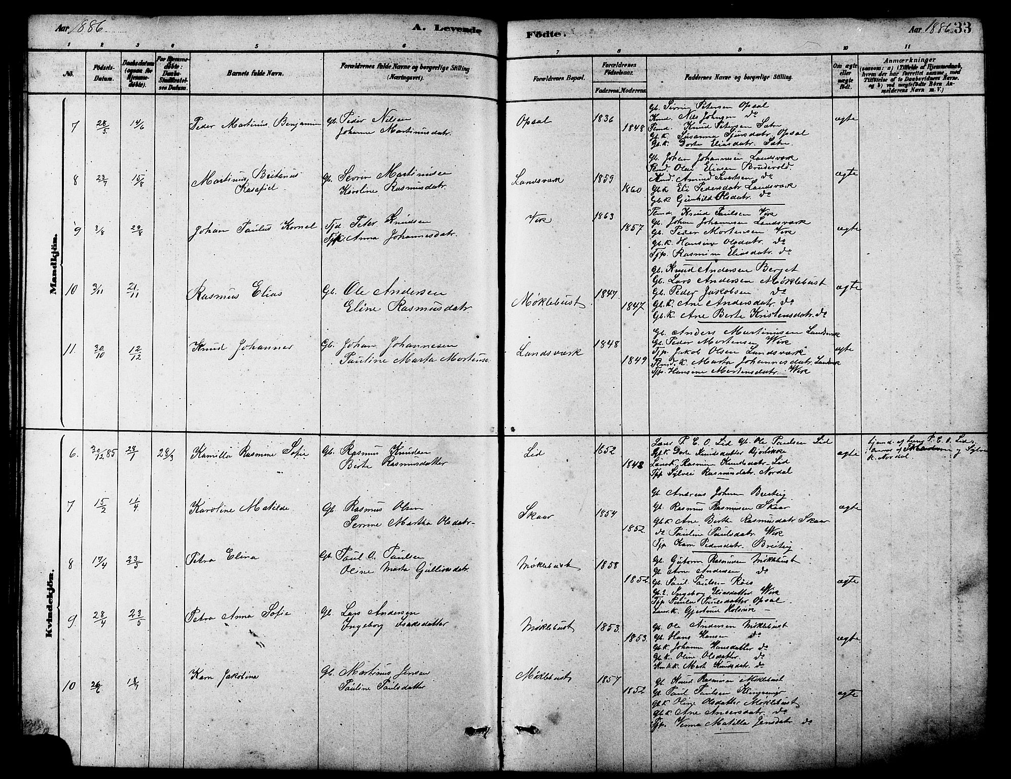 Ministerialprotokoller, klokkerbøker og fødselsregistre - Møre og Romsdal, AV/SAT-A-1454/502/L0027: Parish register (copy) no. 502C01, 1878-1908, p. 33