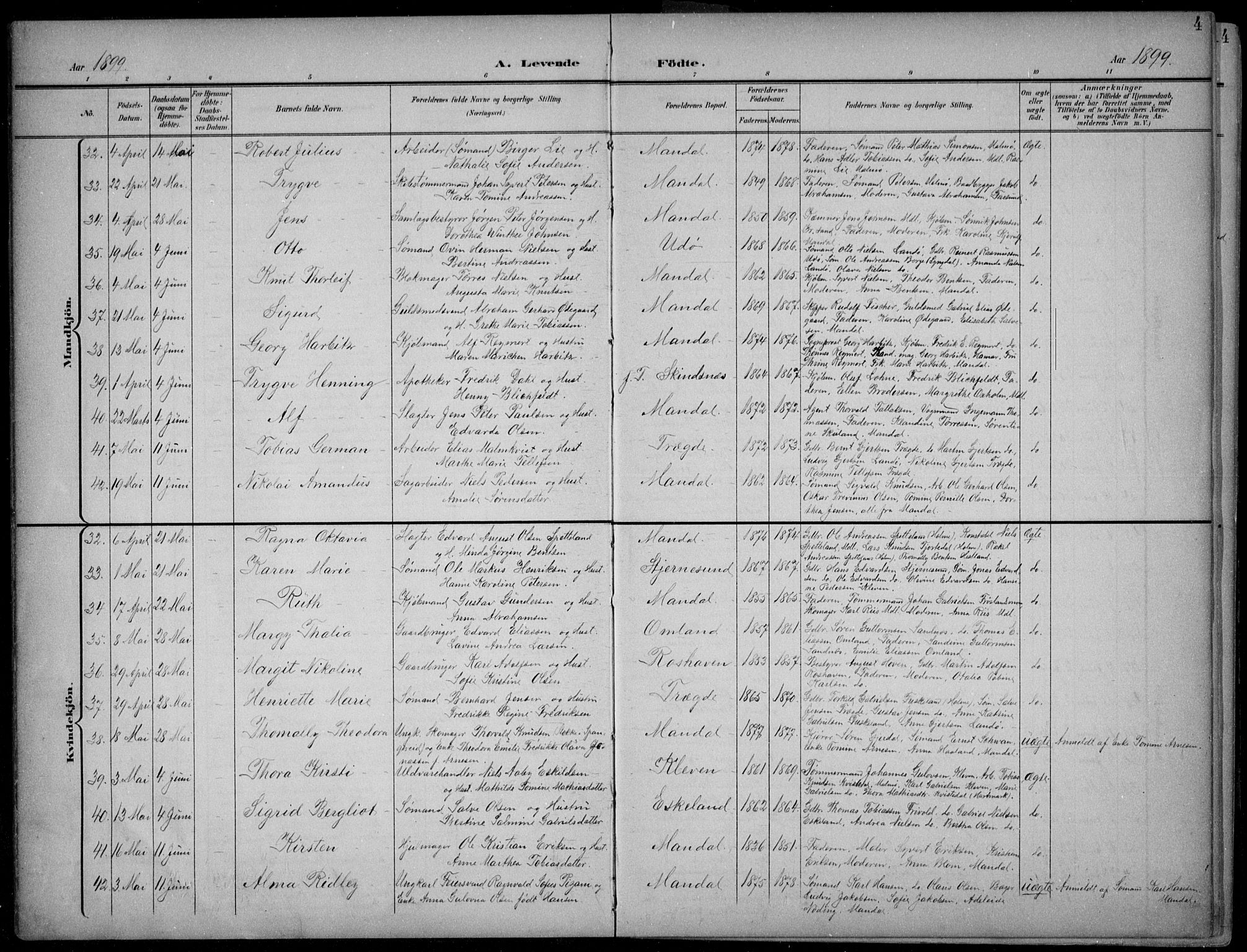 Mandal sokneprestkontor, AV/SAK-1111-0030/F/Fb/Fba/L0012: Parish register (copy) no. B 6, 1899-1918, p. 4