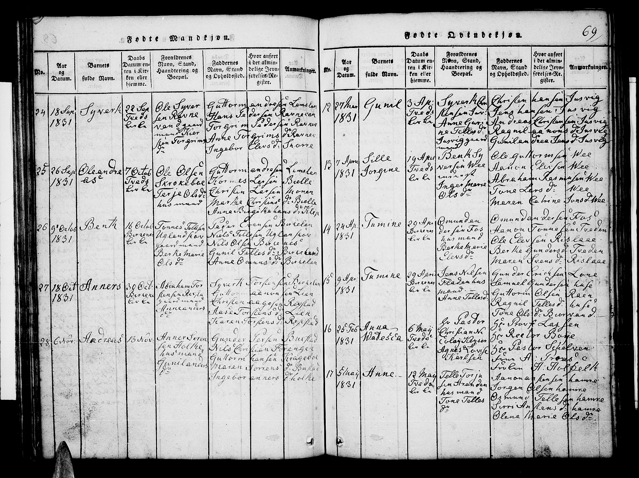 Tveit sokneprestkontor, AV/SAK-1111-0043/F/Fb/L0001: Parish register (copy) no. B 1, 1820-1834, p. 69